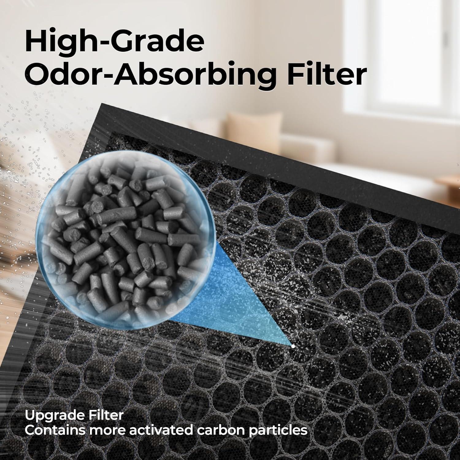 Filtro de Aire Evalit ET066 para Purificador, HEPA 4 Etapas