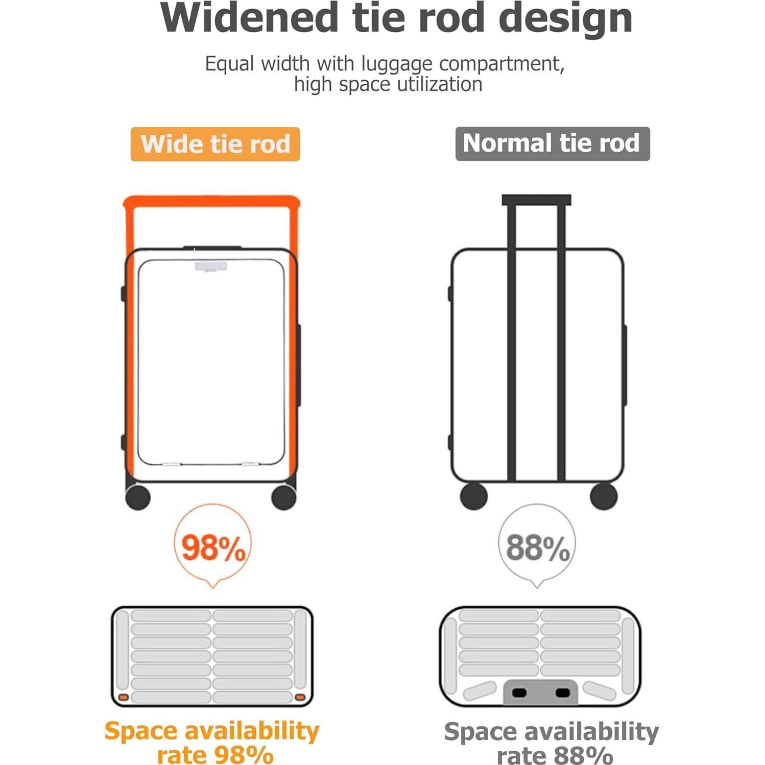 Maleta de Mano Feilario 20" Aluminio Duro con Cerradura TSA