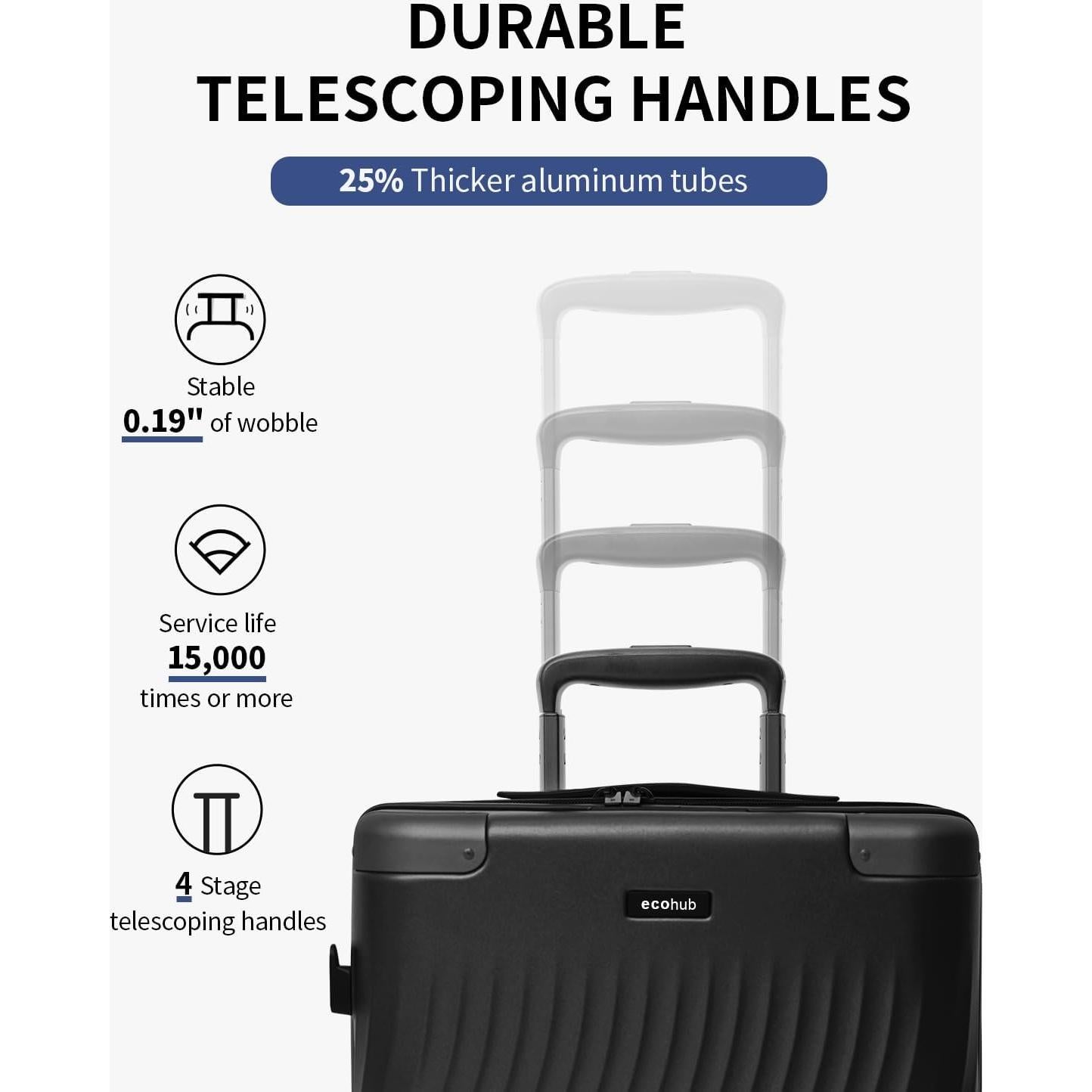 Maleta de Mano Expandible ECOHUB 20" Negra con Duffel