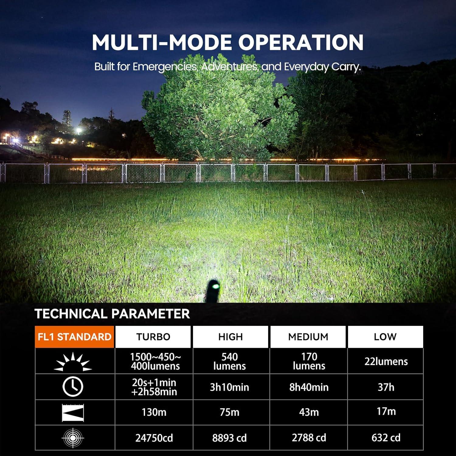 Linterna Táctica EDC Guardtier ML70 1500 Lúmenes Recargable