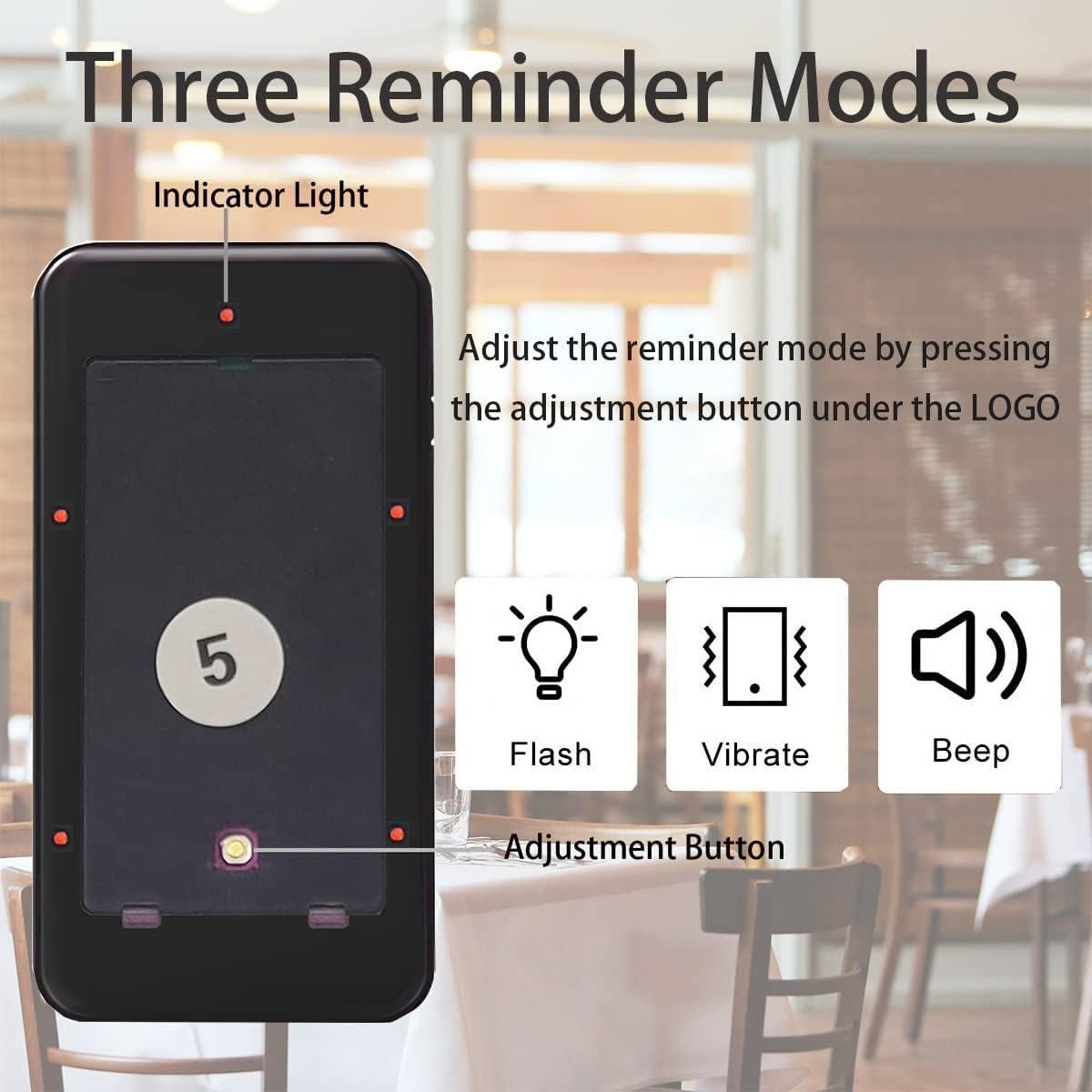 Sistema de Pagers Inalámbricos PANDAAR 500m para Restaurantes