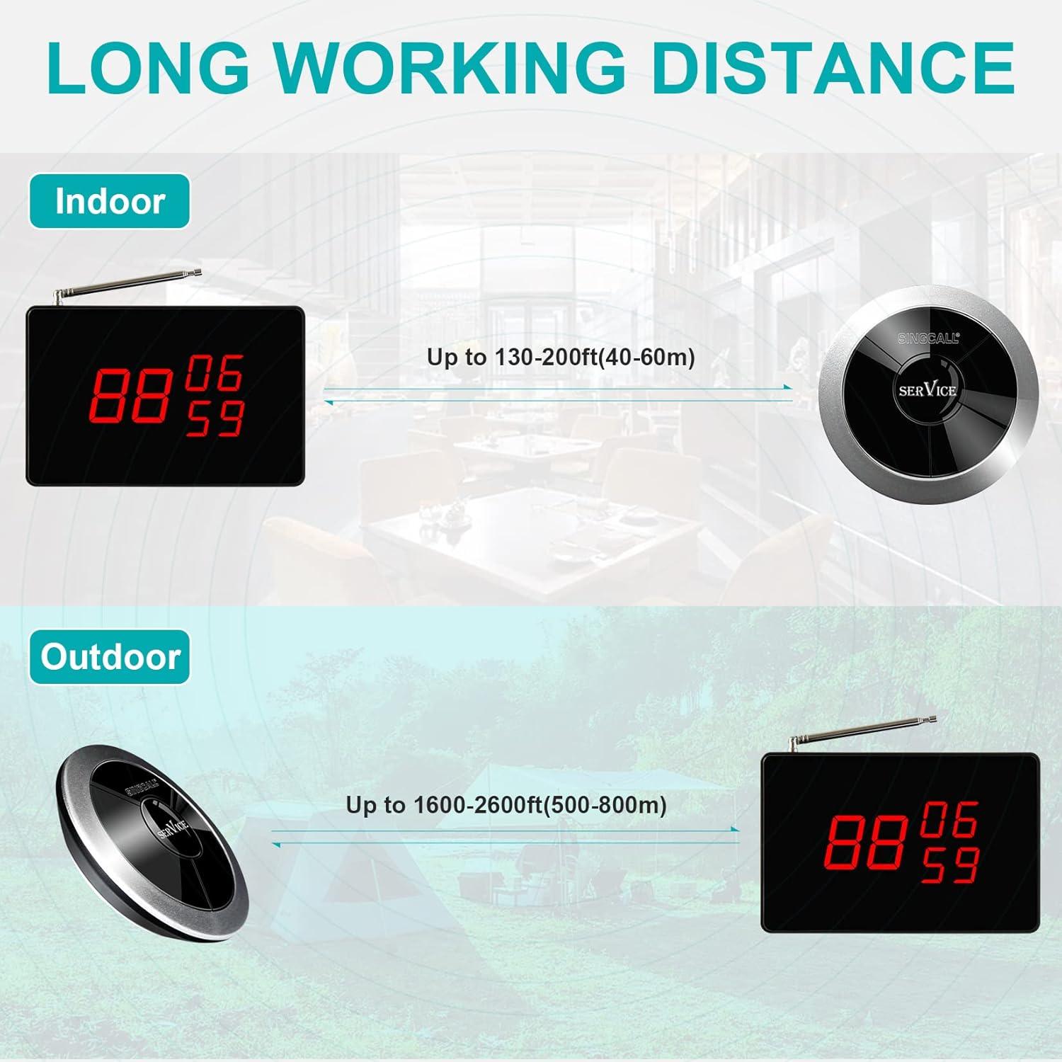 Sistema de Llamada Inalámbrico SINGCALL para Restaurantes 5 Botones