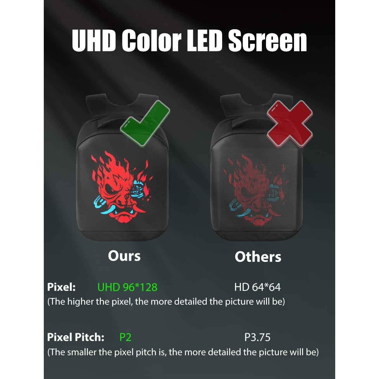 Mochila LED Impermeable MK-T3-UHD 23L para Laptop 16"