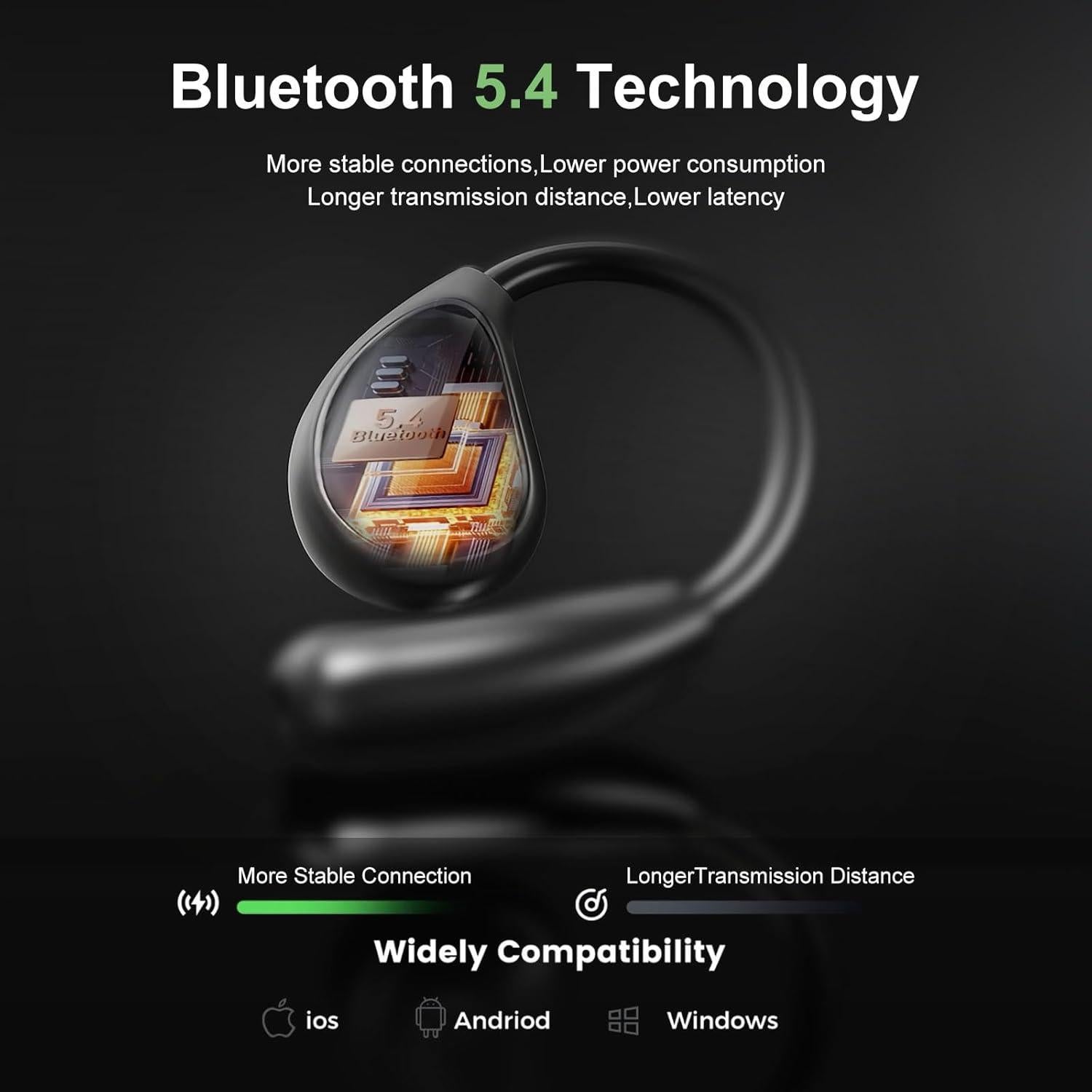 Auriculares Traductores AI Tuuhins M95 Bluetooth 5.4 60H