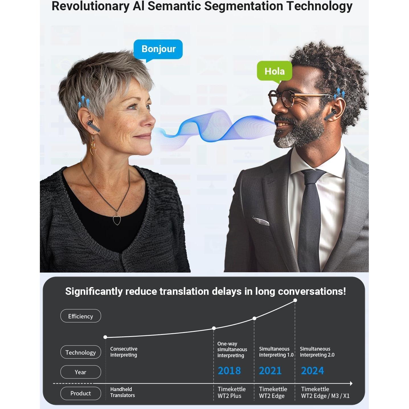 Traductor Bidireccional Timekettle X1 - 40 Idiomas, 20 Usuarios