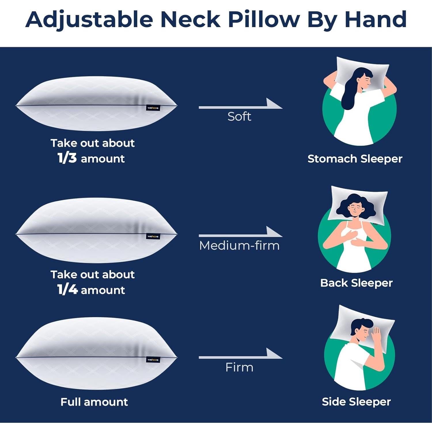 Juego de 2 almohadas estándar Wellos con relleno de microfibra