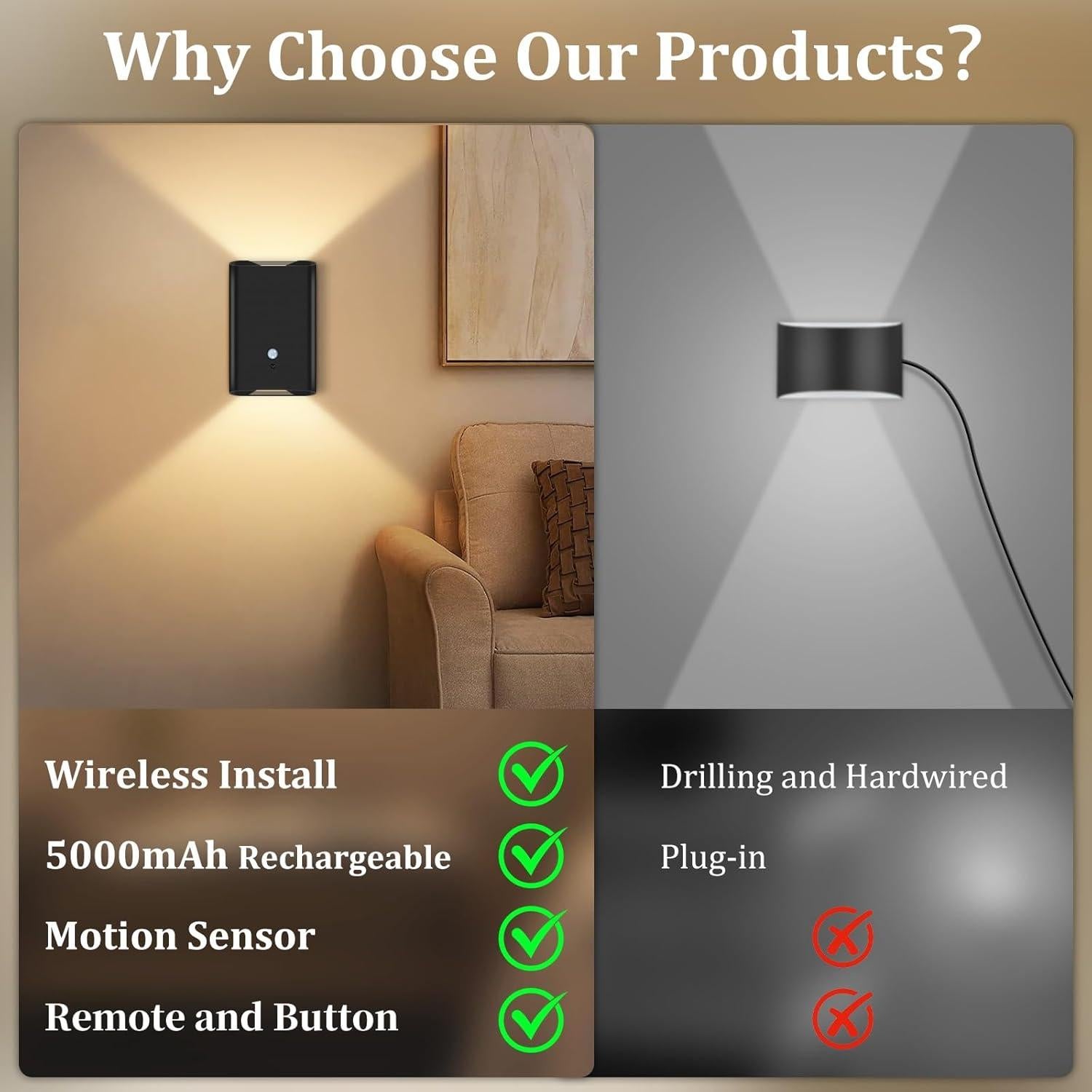 Apliques de Pared Inalámbricos Eneru con Sensor de Movimiento - Paquete de 2