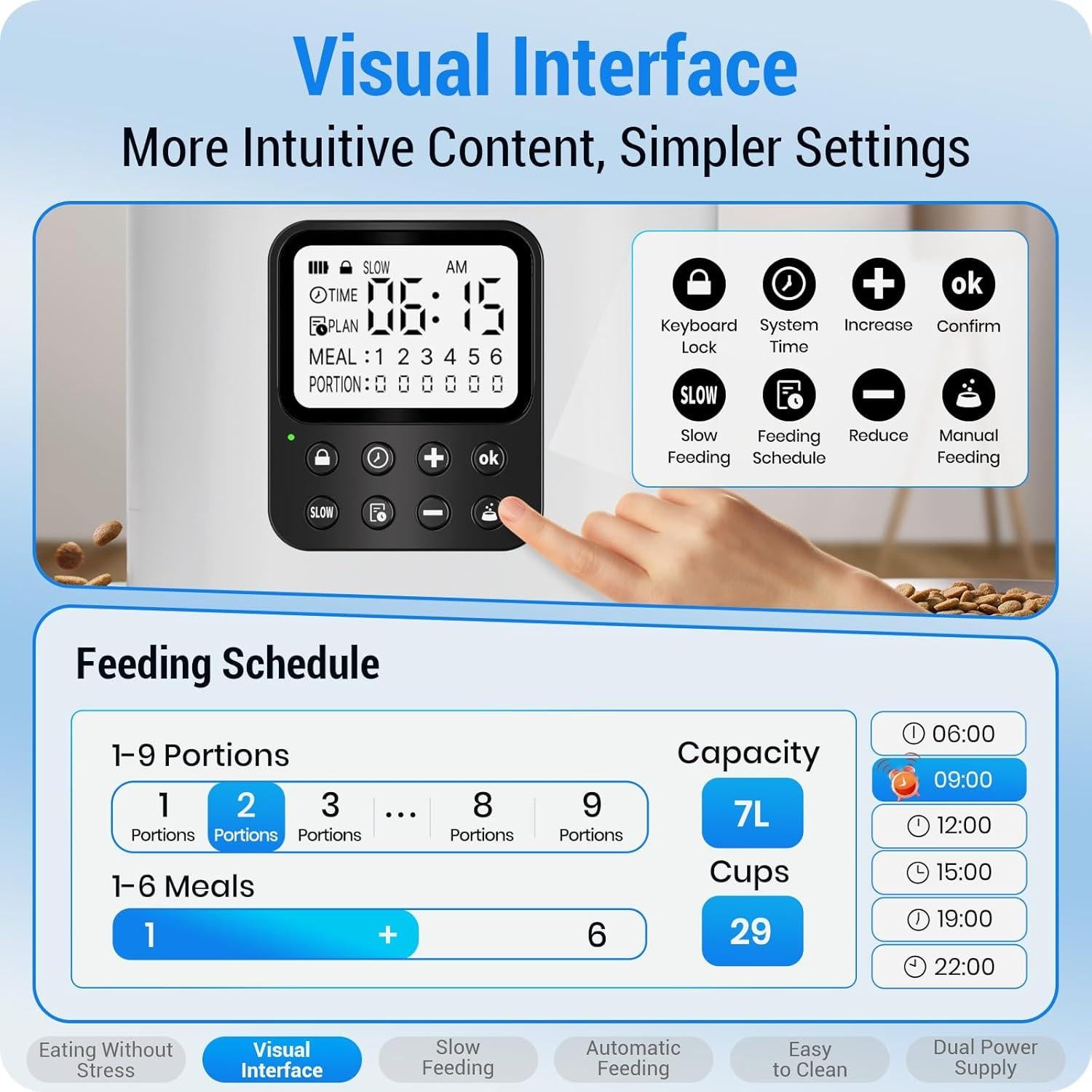 Comedero Automático Frienhund para 2 Gatos 29 Tazas Blanco