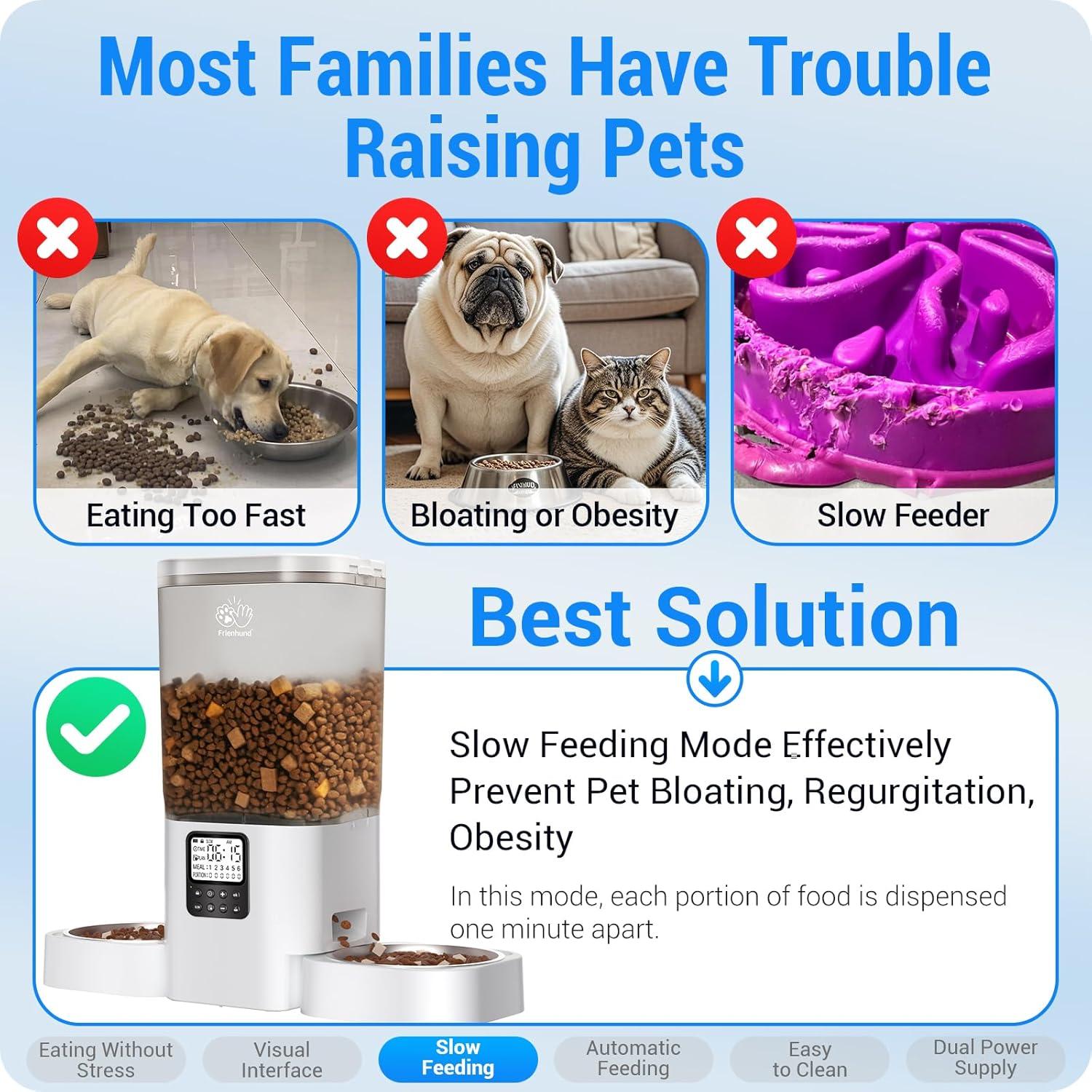 Comedero Automático Frienhund para 2 Gatos 29 Tazas Blanco