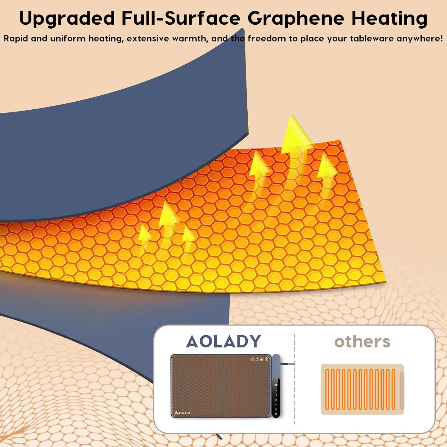 Alfombrilla Calentadora de Comida AOLADY 60x38cm con Control APP