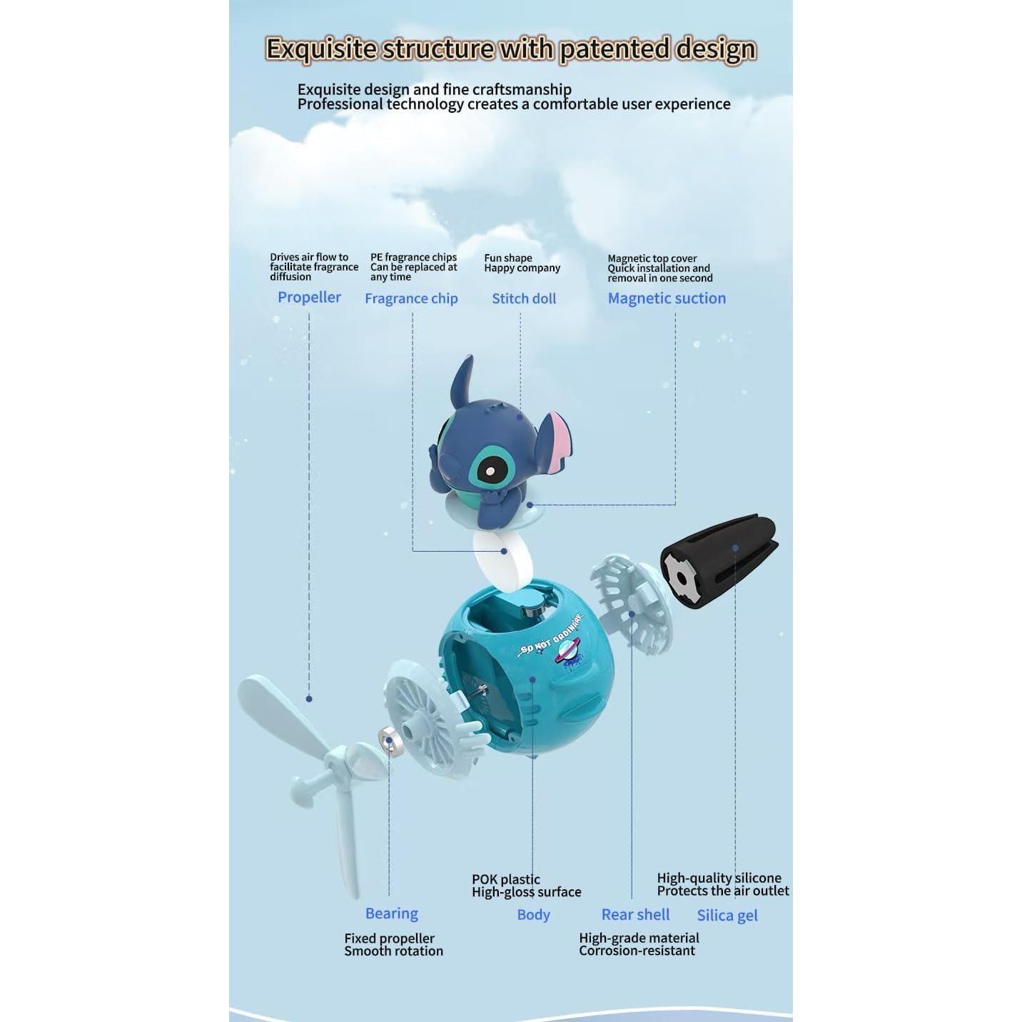 Ambientador de Aire para Auto GAIGISFUR Piloto Caricatura