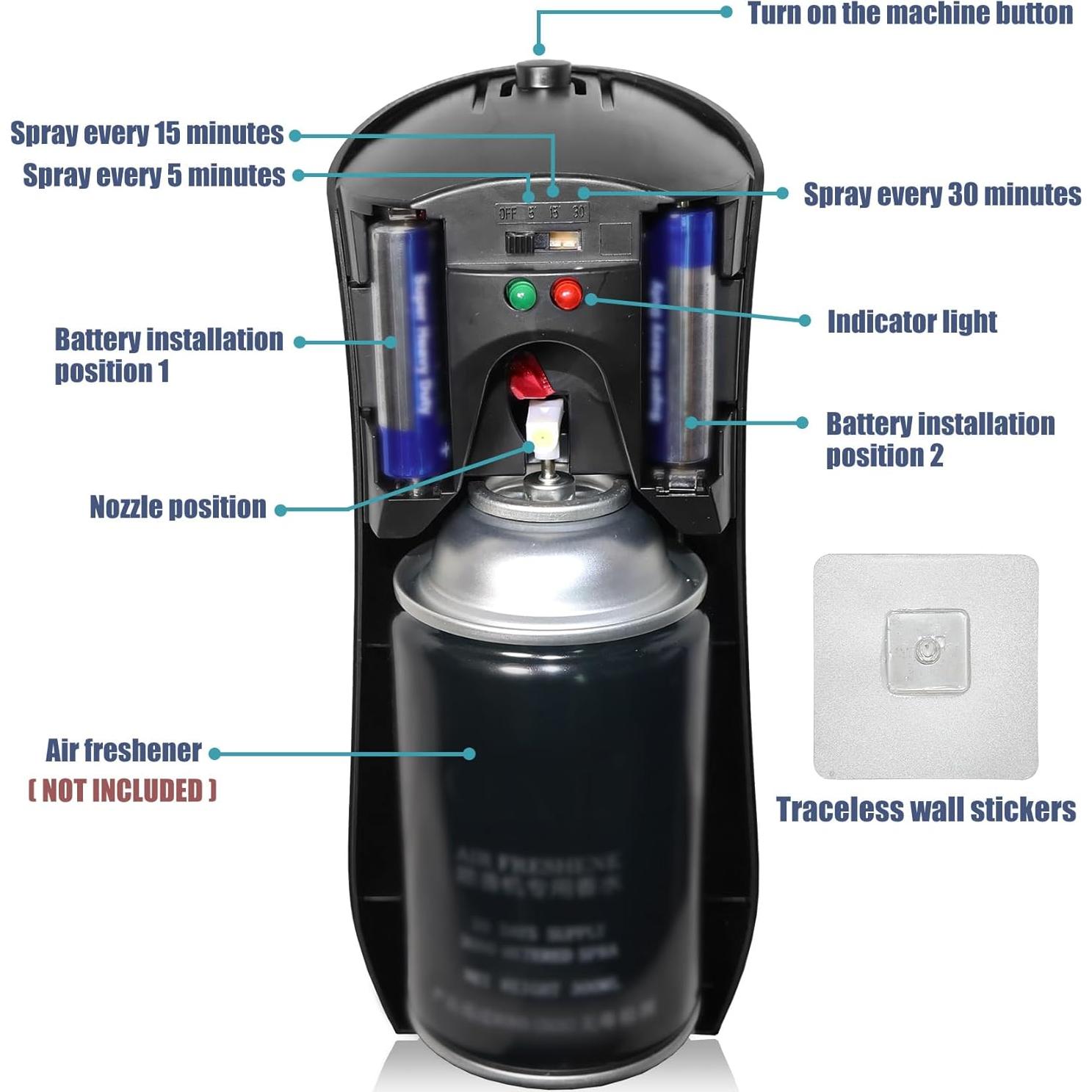 Paquete de 4 Dispensadores de Fragancia Automáticos Waren&Huis