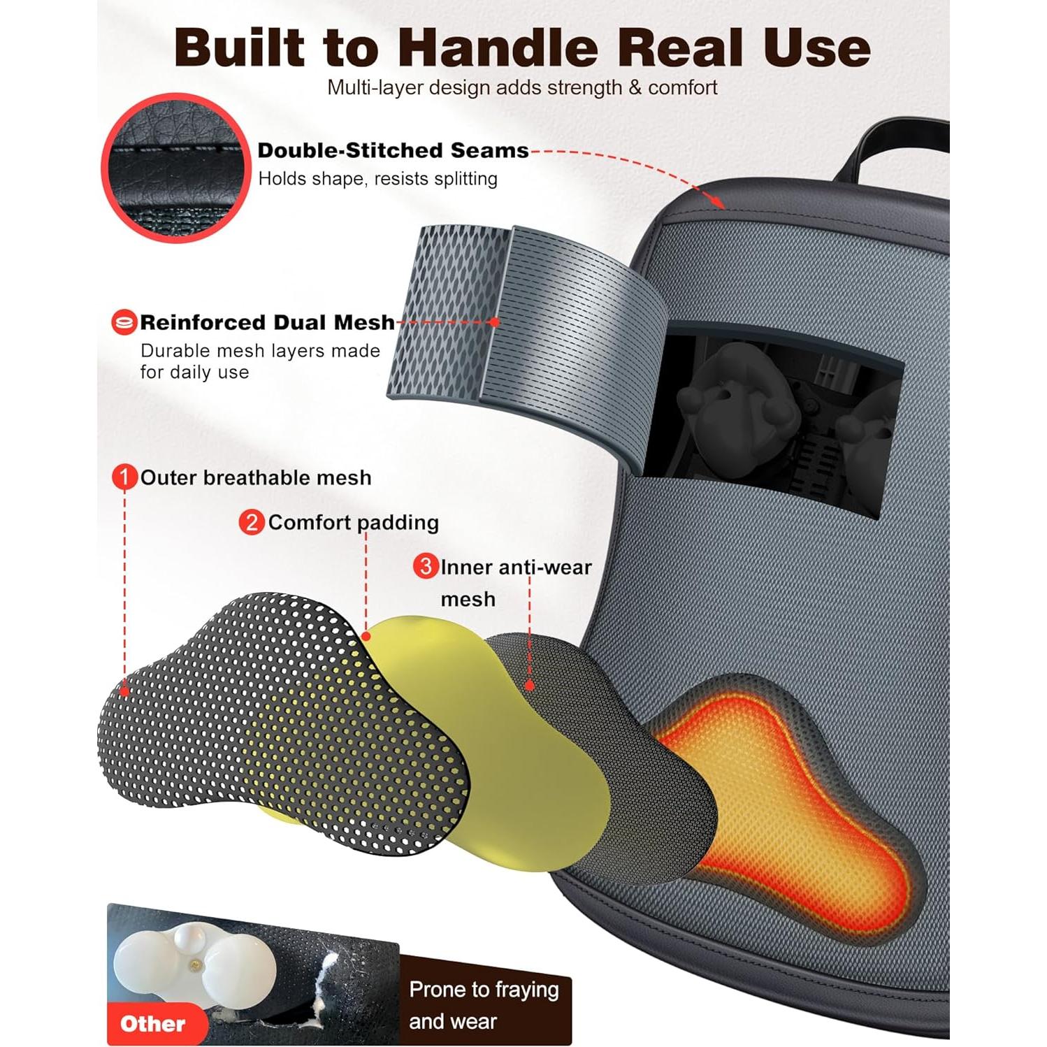 Masajeador de Espalda Shiatsu JZBRAIN FE-3307 con Calor