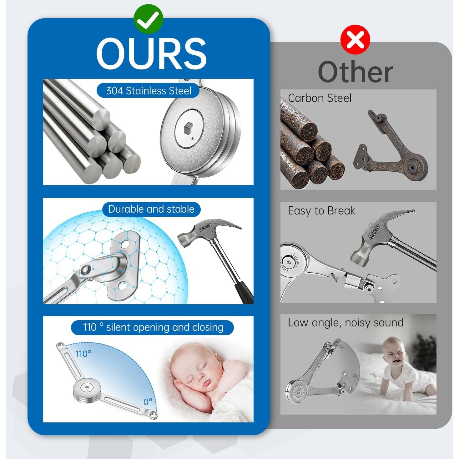 Paquete de 2 bisagras fijas XBLWIN para tapa de 19.1x8.9 cm