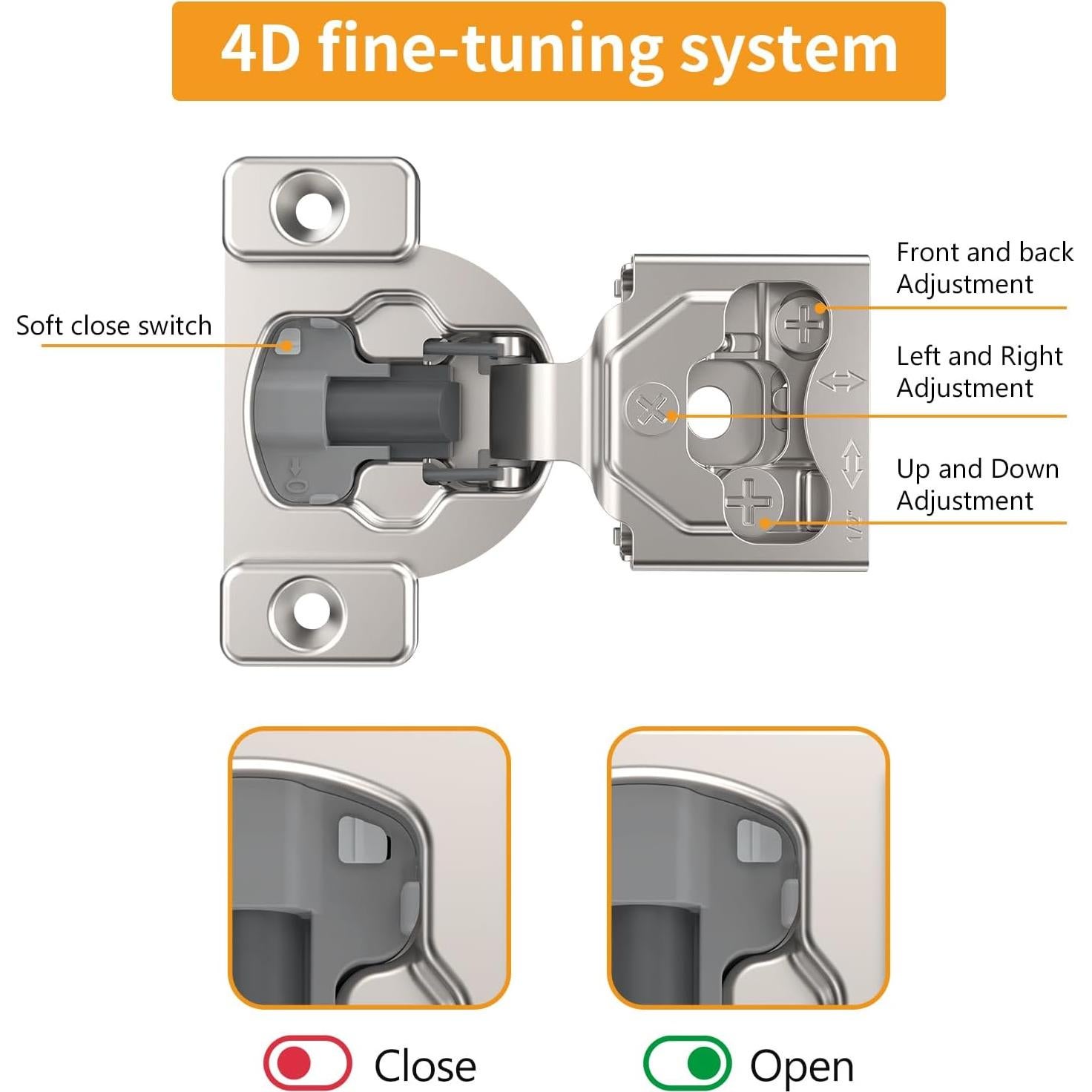Paquete de 20 bisagras ocultas Chibery 7/16" para gabinete