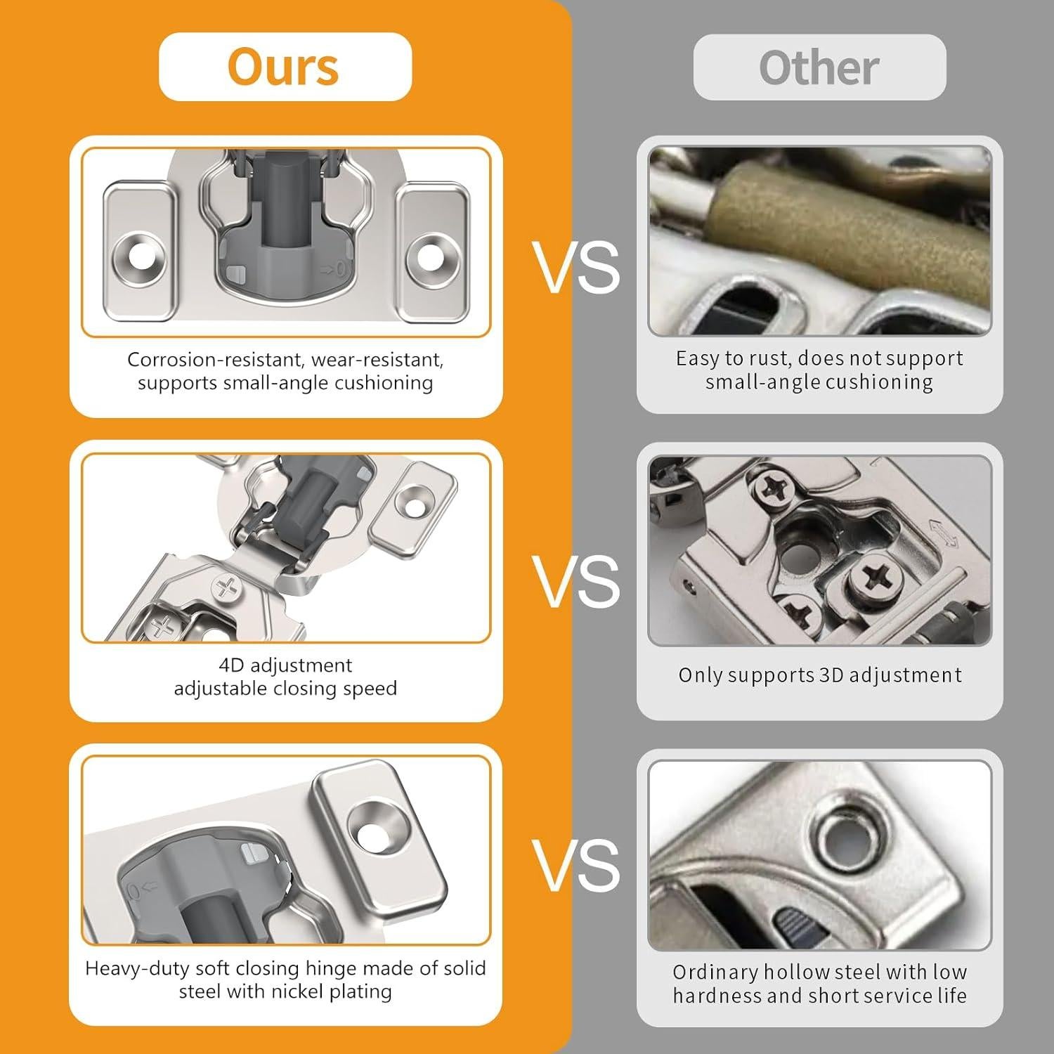Paquete de 20 bisagras ocultas Chibery 7/16" para gabinete
