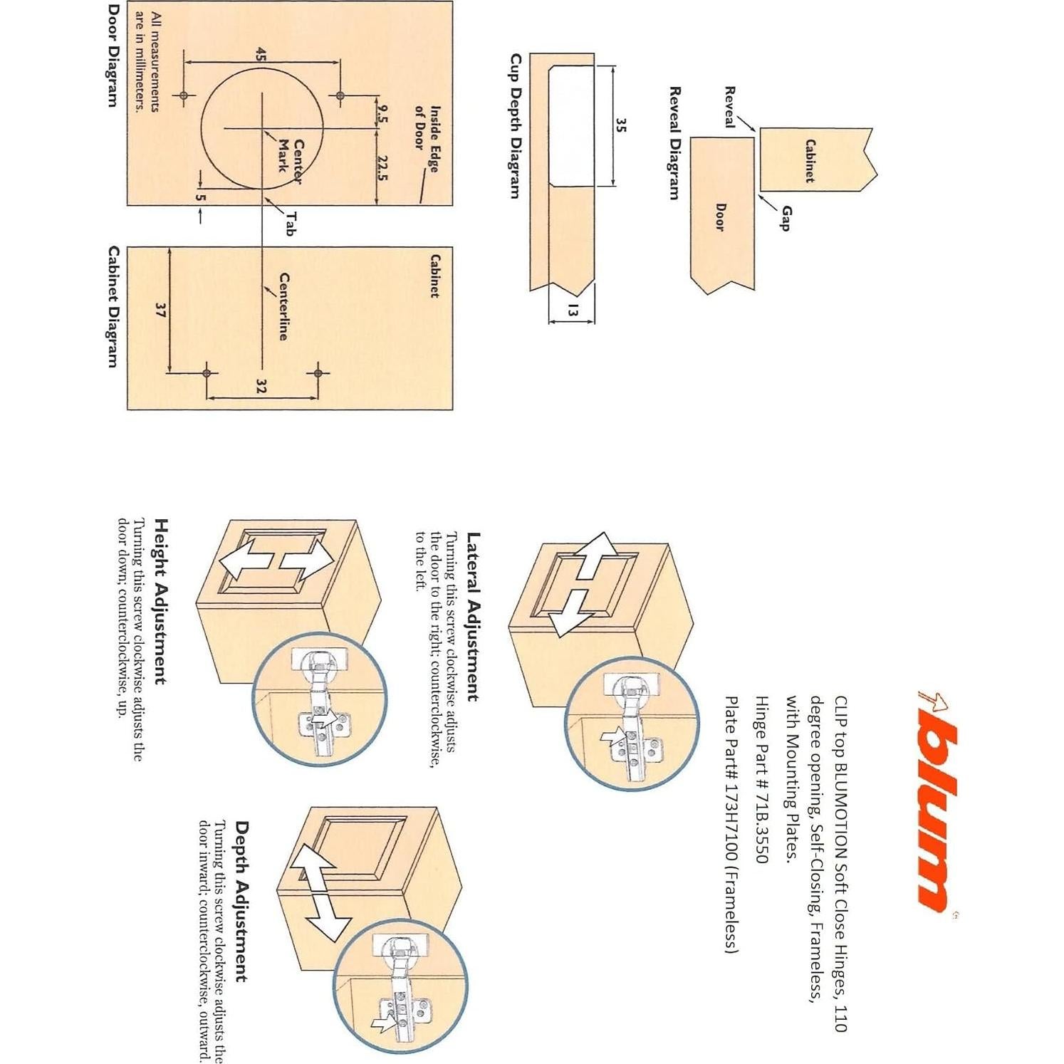 Bisagras Blum CLIP Top BLUMOTION 110° Auto-Cierre 4 Paquetes