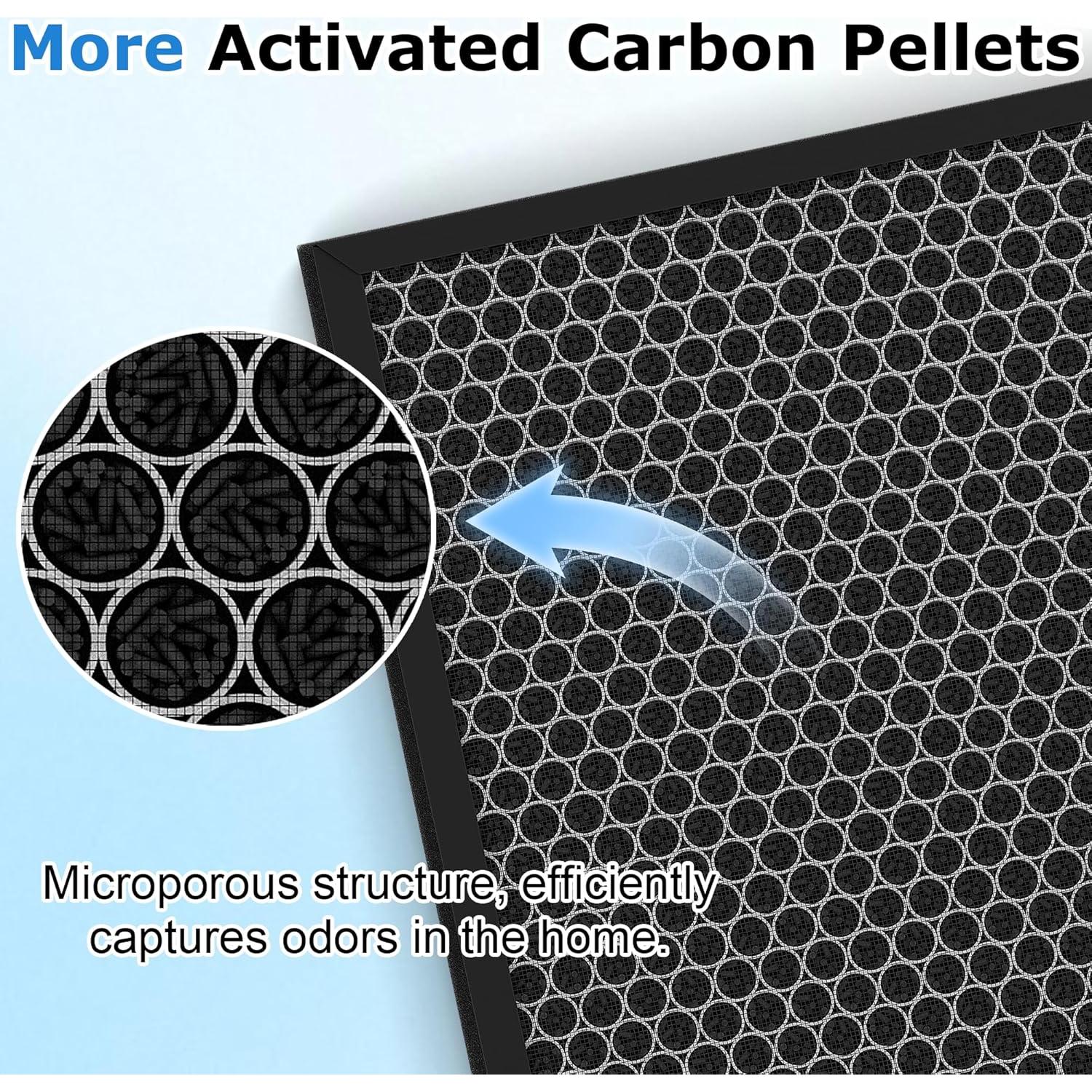 Paquete de 3 Filtros KJ190L AnyFLTs para Purificador MOOKA