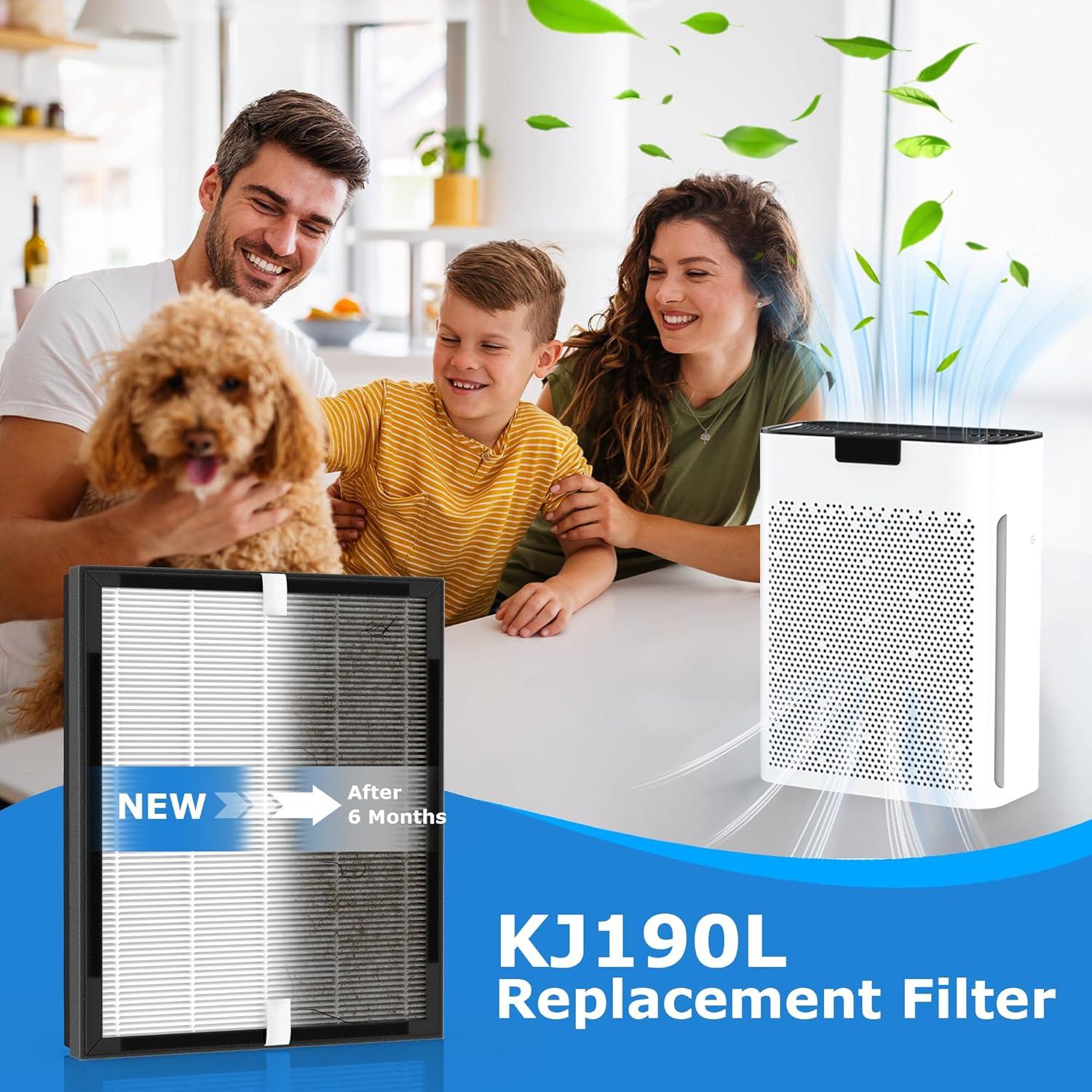 Paquete de 3 Filtros KJ190L AnyFLTs para Purificador MOOKA