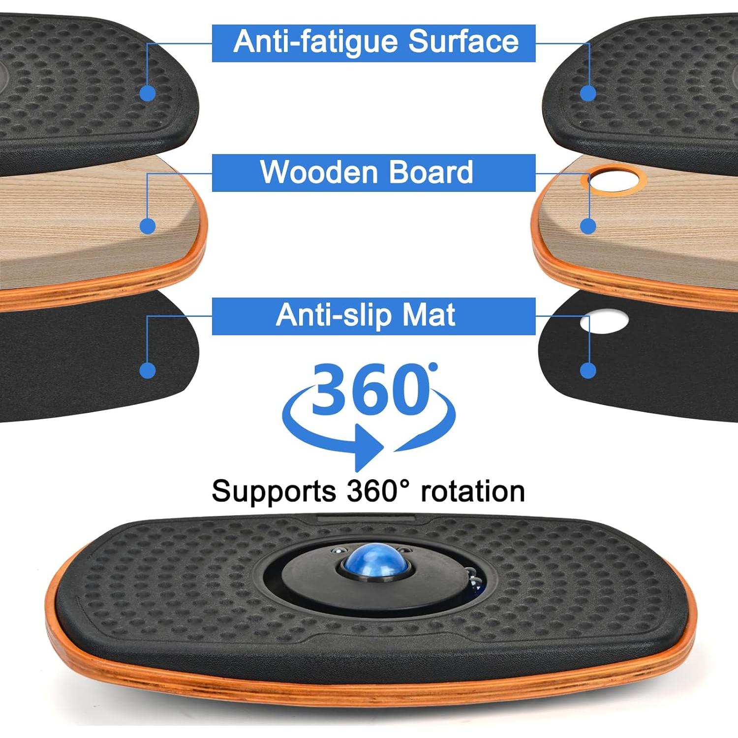 Alfombrilla Antifatiga Ergohead con Tablero de Equilibrio 360°