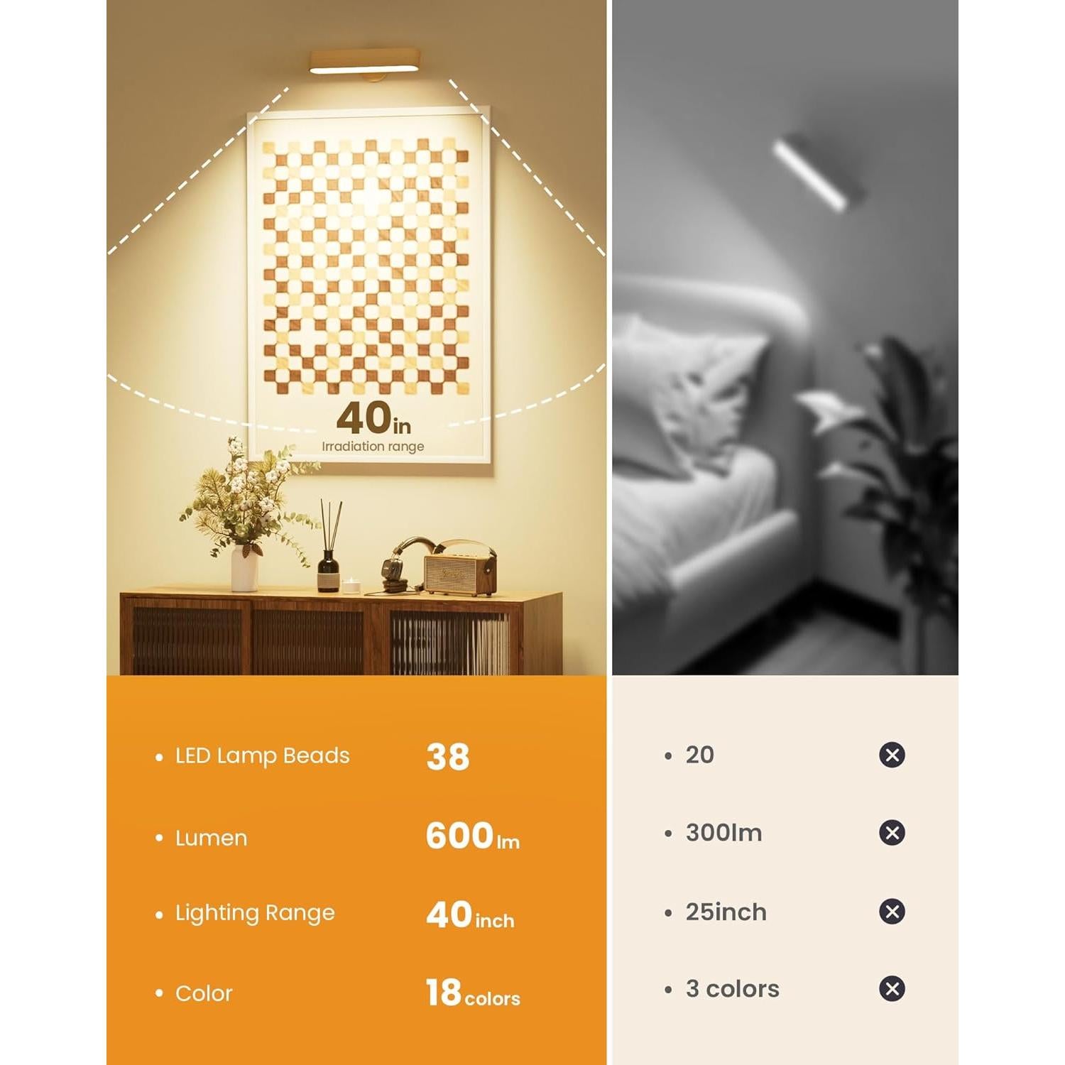 Juego de Apliques de Pared LED PopoIron 2P Madera RGB 15 Colores