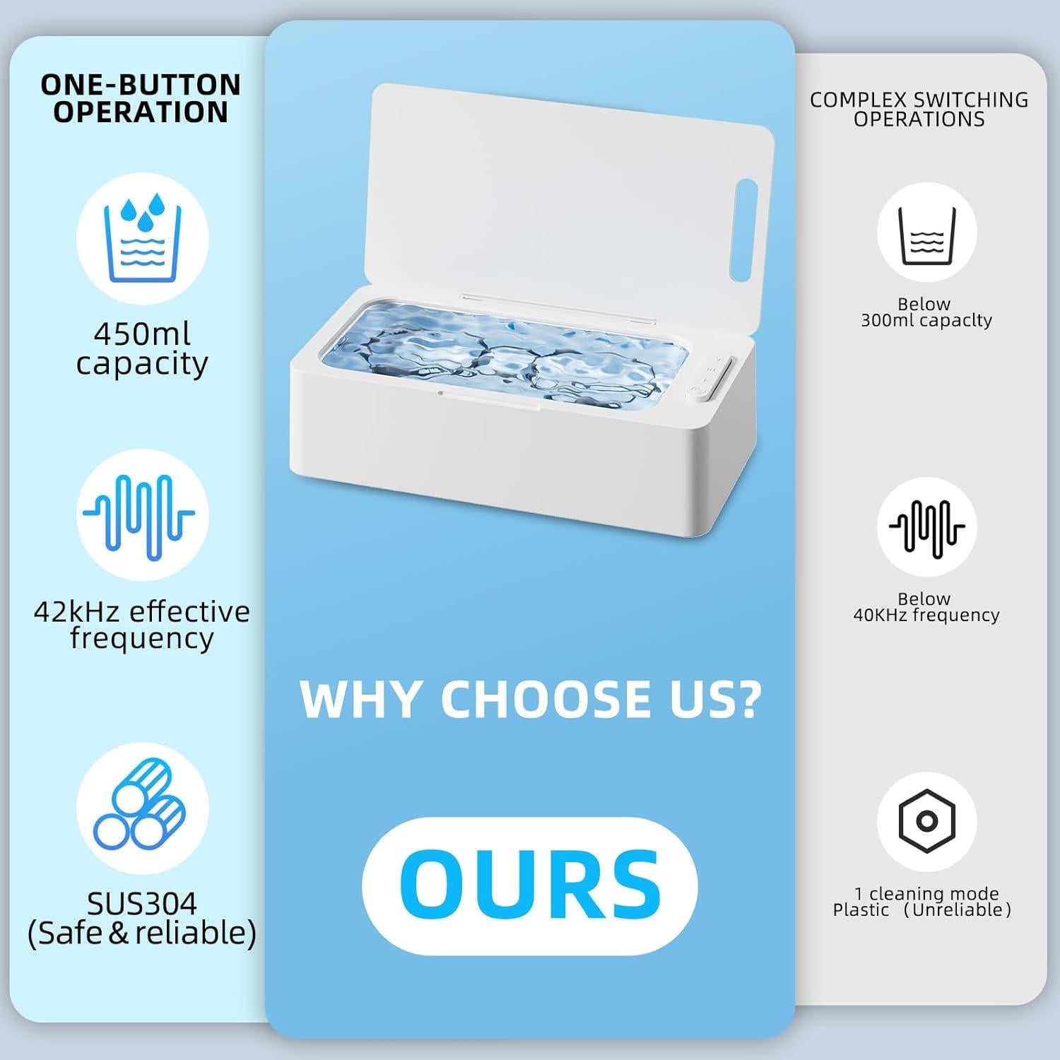 Limpiadora Ultrasónica Profesional Lunakind DK-053A 450ml