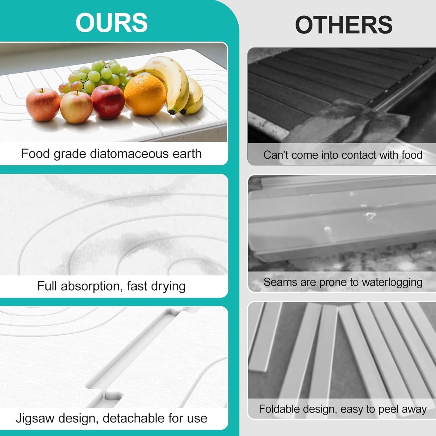 Alfombrilla de Secado de Piedra Luxspire 61x40 cm Antideslizante