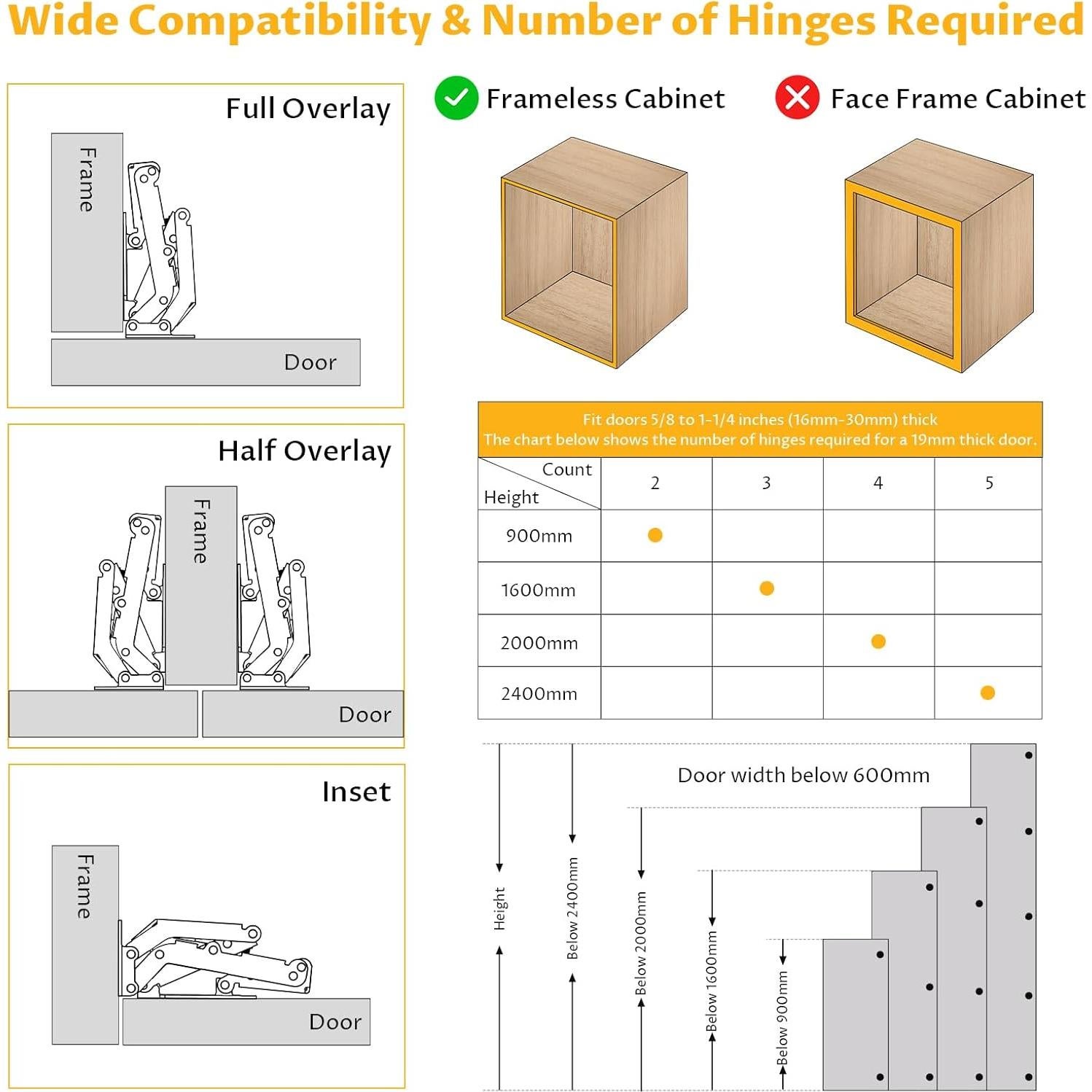 Paquete de 4 bisagras de gabinete Chibery 170° cierre suave