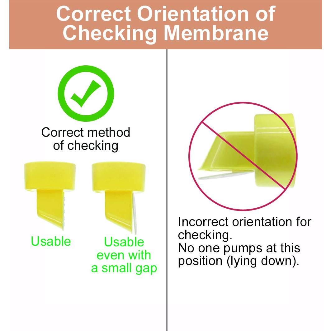 Partes de bomba Maymom para Medela Pump in Style 15mm