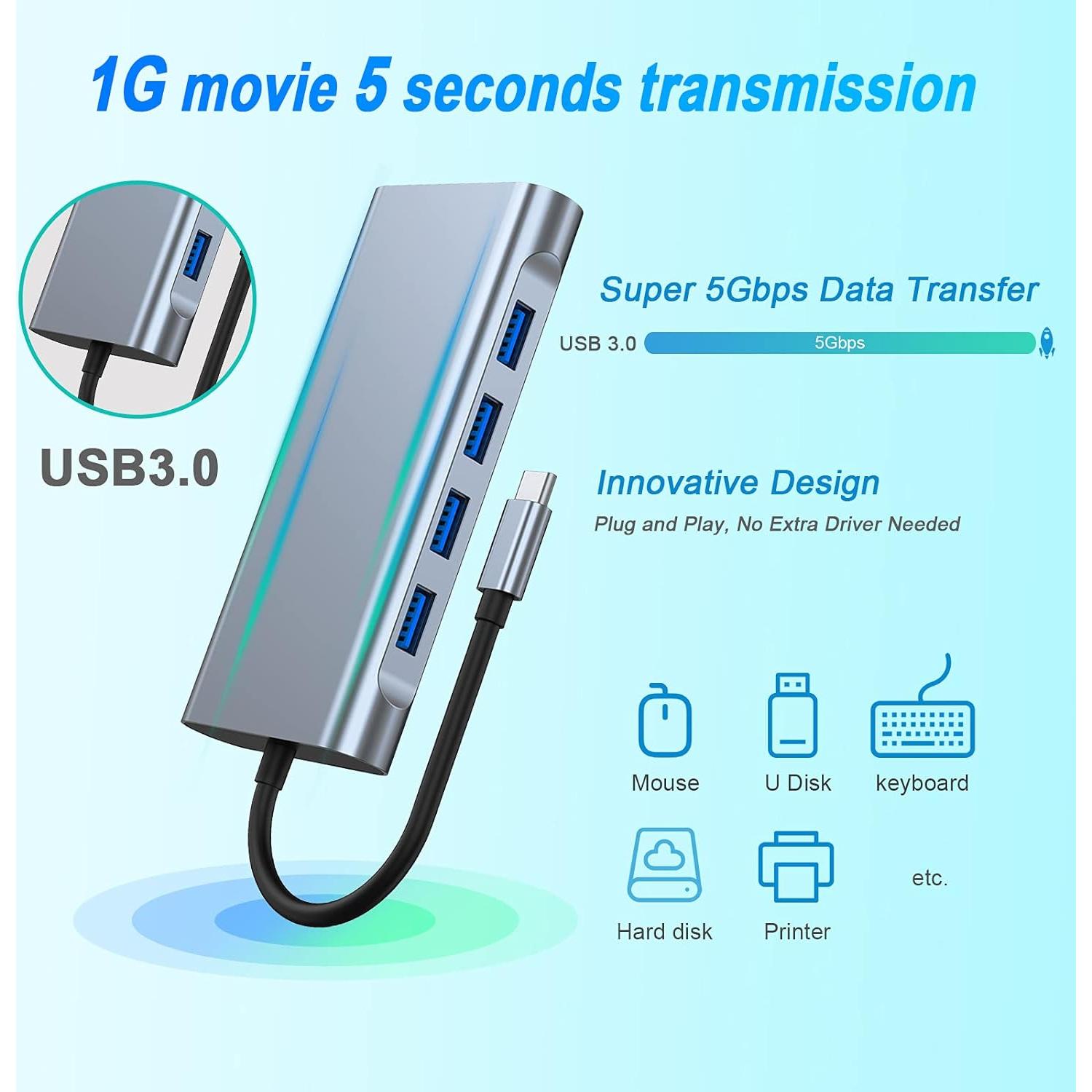 HUB USB-C 11 en 1 SZPACMATE con HDMI 4K, VGA, Ethernet
