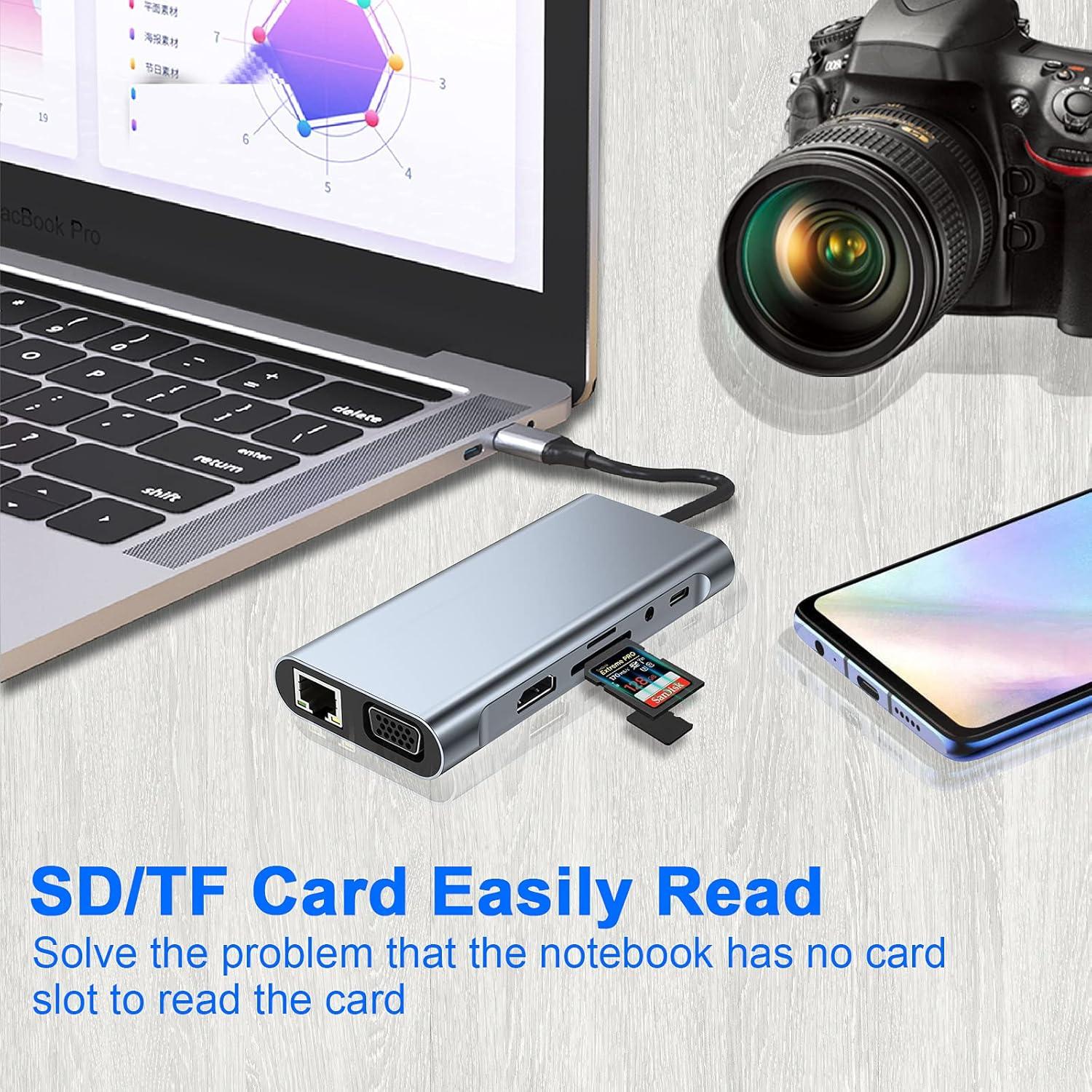 HUB USB-C 11 en 1 SZPACMATE con HDMI 4K, VGA, Ethernet