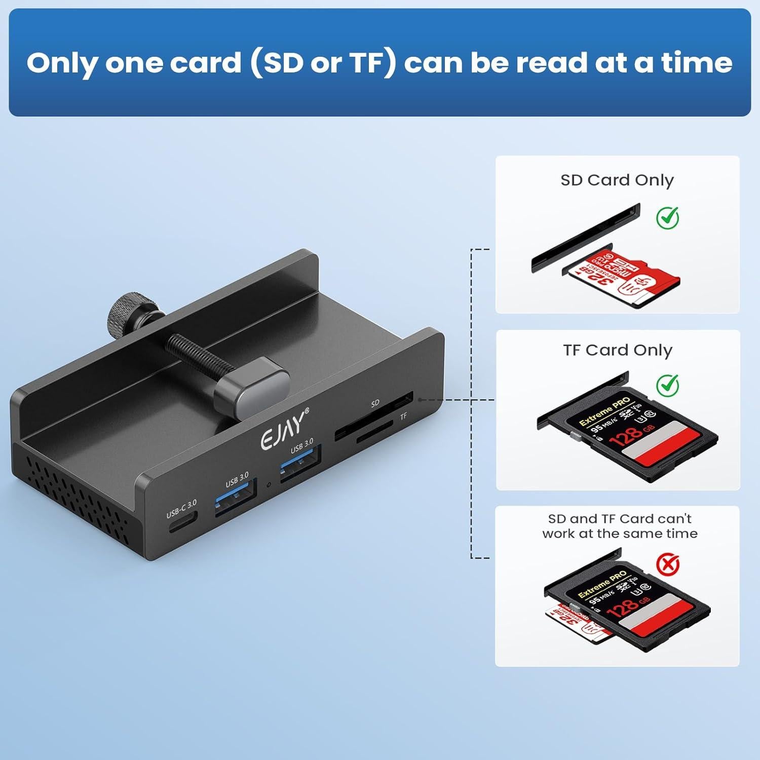 Hub USB 3.0 EJAY de 5 Puertos con Abrazadera y Lector de Tarjetas