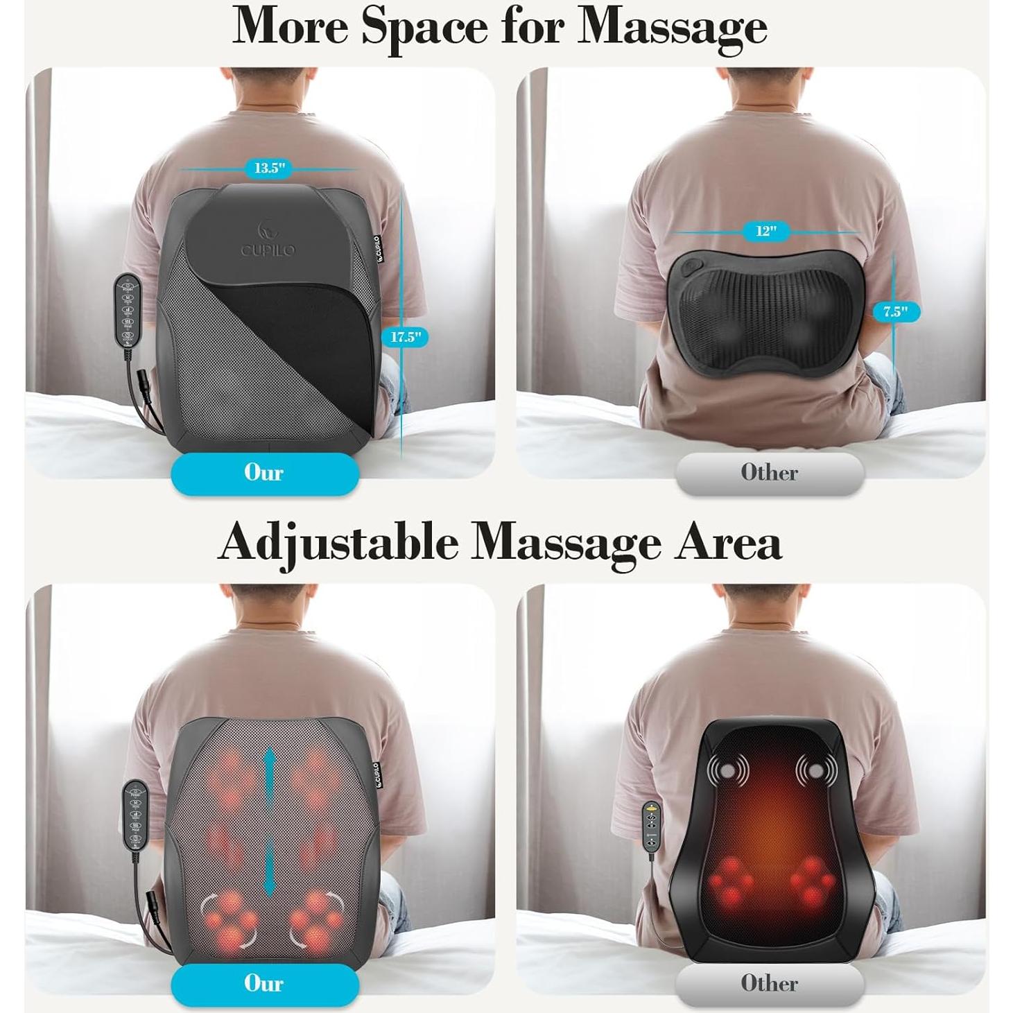 Masajeador de Espalda Baja CuPiLo CPL-2243 3D Shiatsu