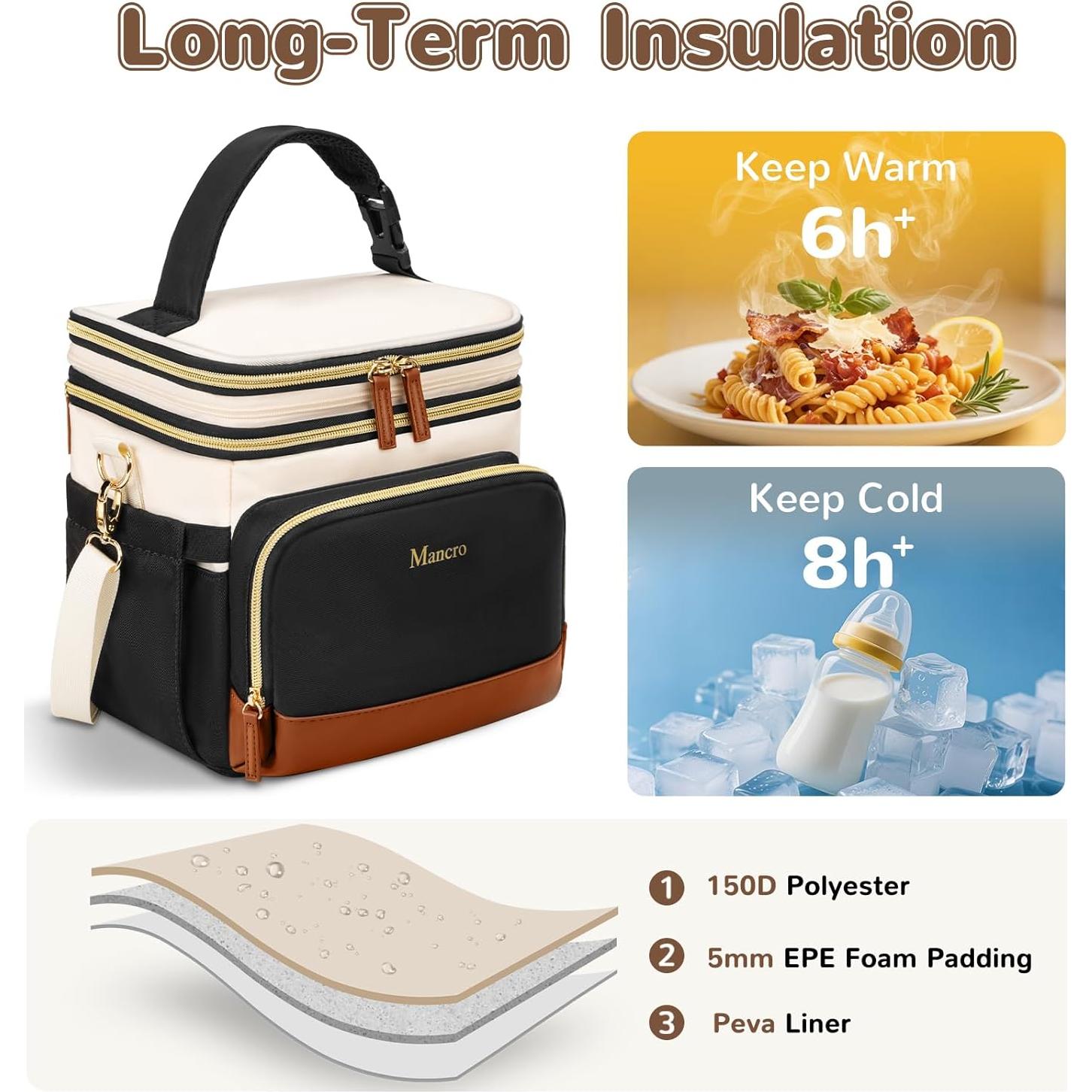 Bolsa Térmica Expandible Mancro para Leche Materna 6 Biberones