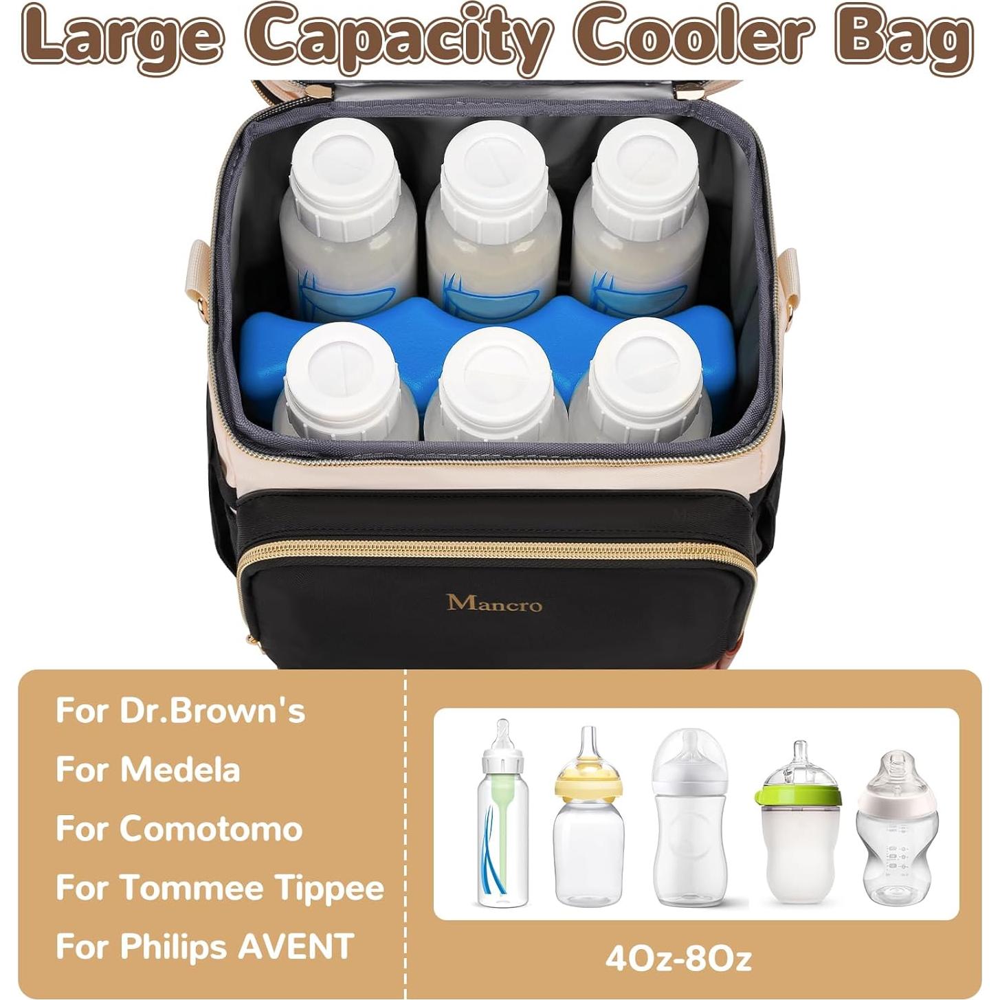 Bolsa Térmica Expandible Mancro para Leche Materna 6 Biberones