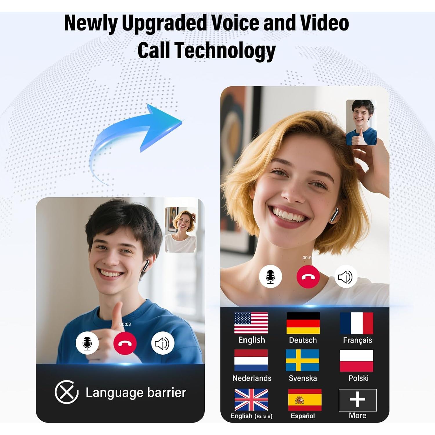 Auriculares Traductores SKIUDCT BK01 Bluetooth 5.3 48H 164 Idiomas