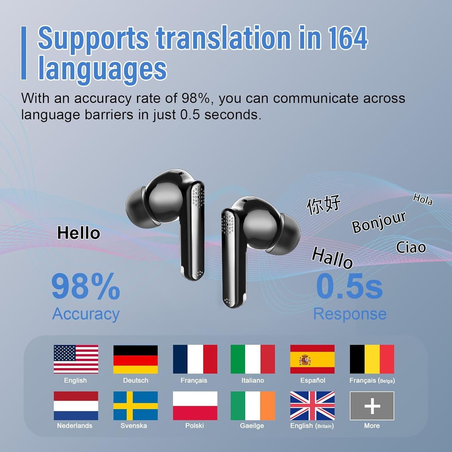 Auriculares Traductores Thunelec BK01 Bluetooth 5.3 48H 164 Idiomas