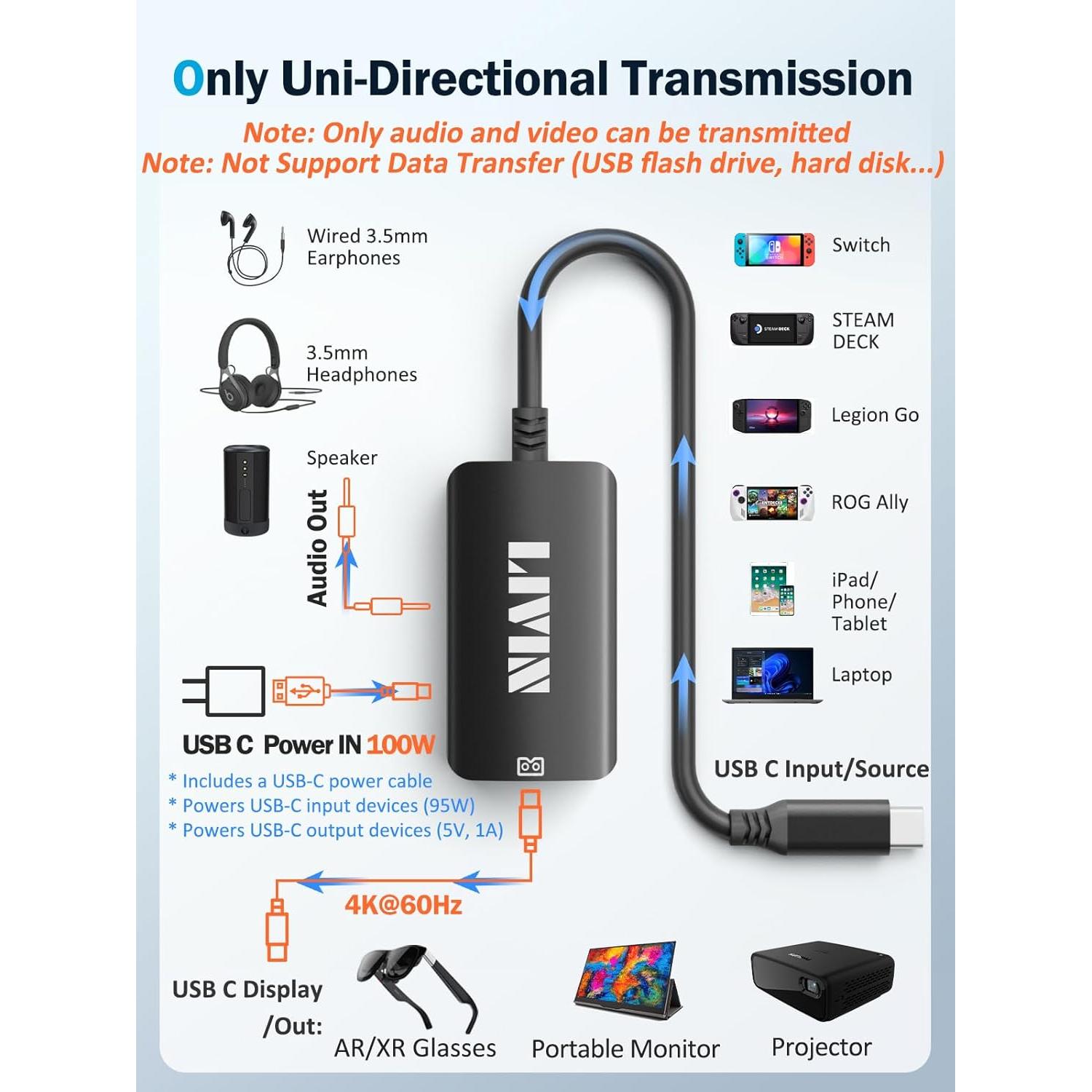 Adaptador USB C a HDMI LIVIN 4K 60Hz con Audio y PD 100W
