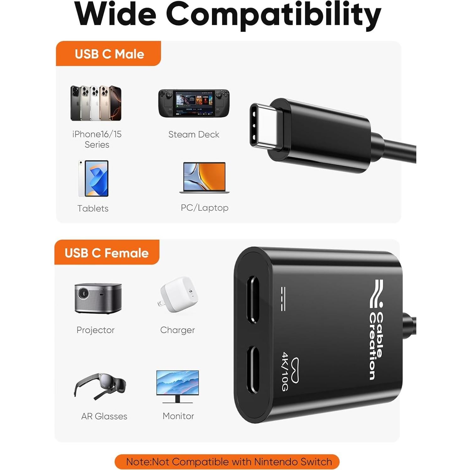 Adaptador USB-C a Gafas AR CableCreation 4K 60Hz Carga Rápida 100W