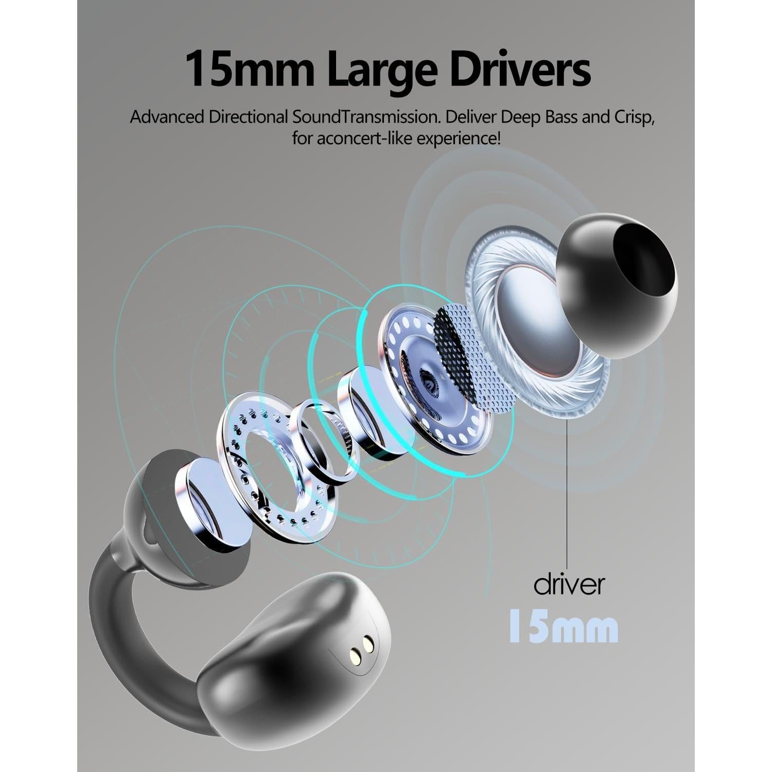 Auriculares Traductores AI Ohmvolta 3 en 1 Bluetooth 5.4