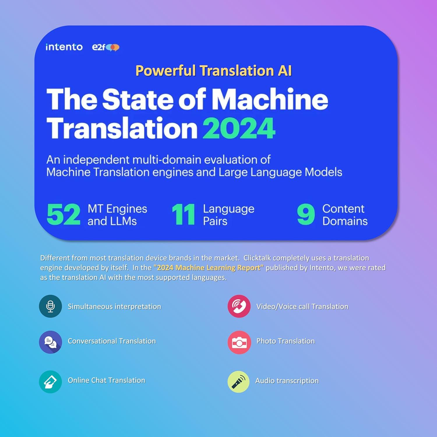 Traductor de IA Clicktalk 138 Idiomas y 79 Acentos
