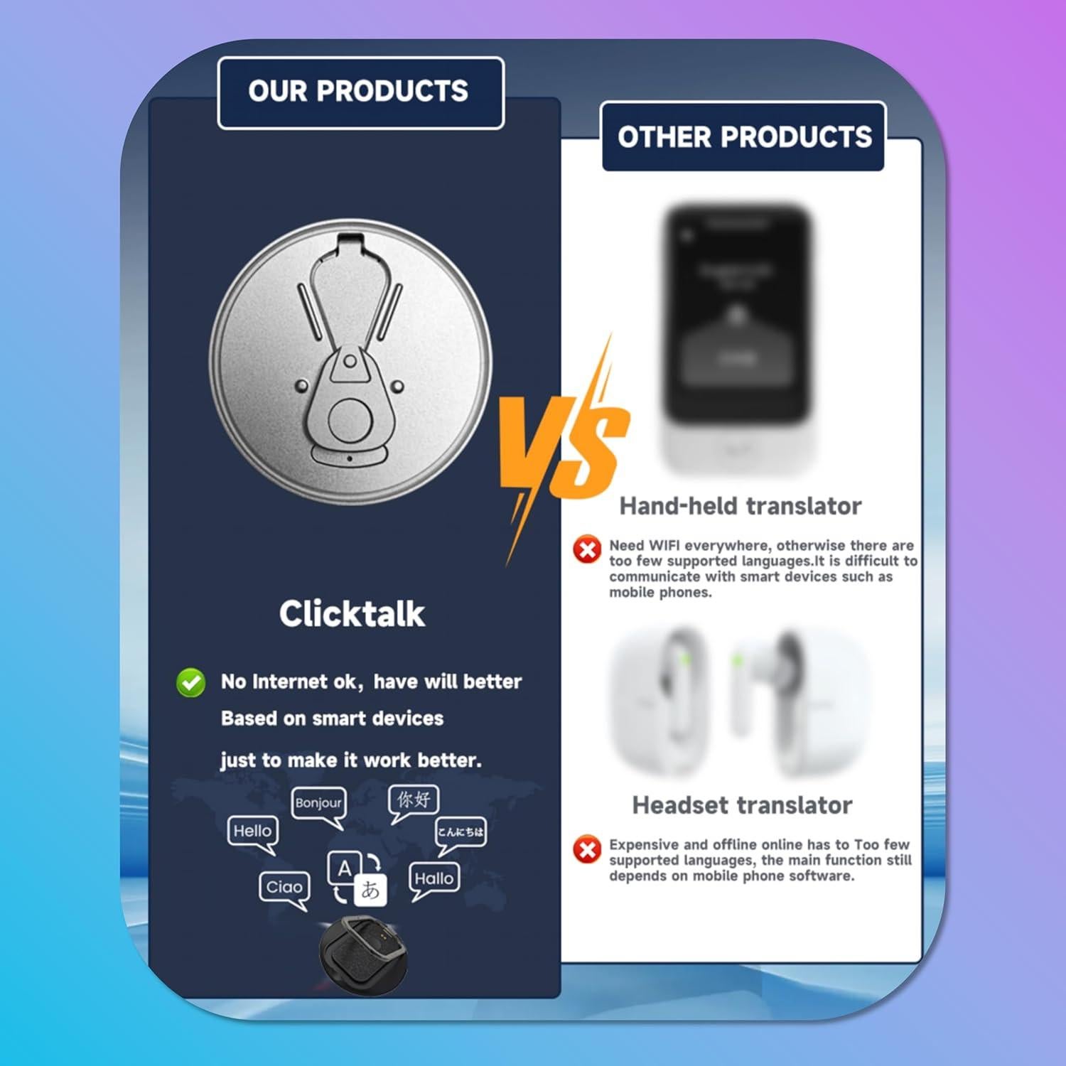 Traductor de IA Clicktalk 138 Idiomas y 79 Acentos