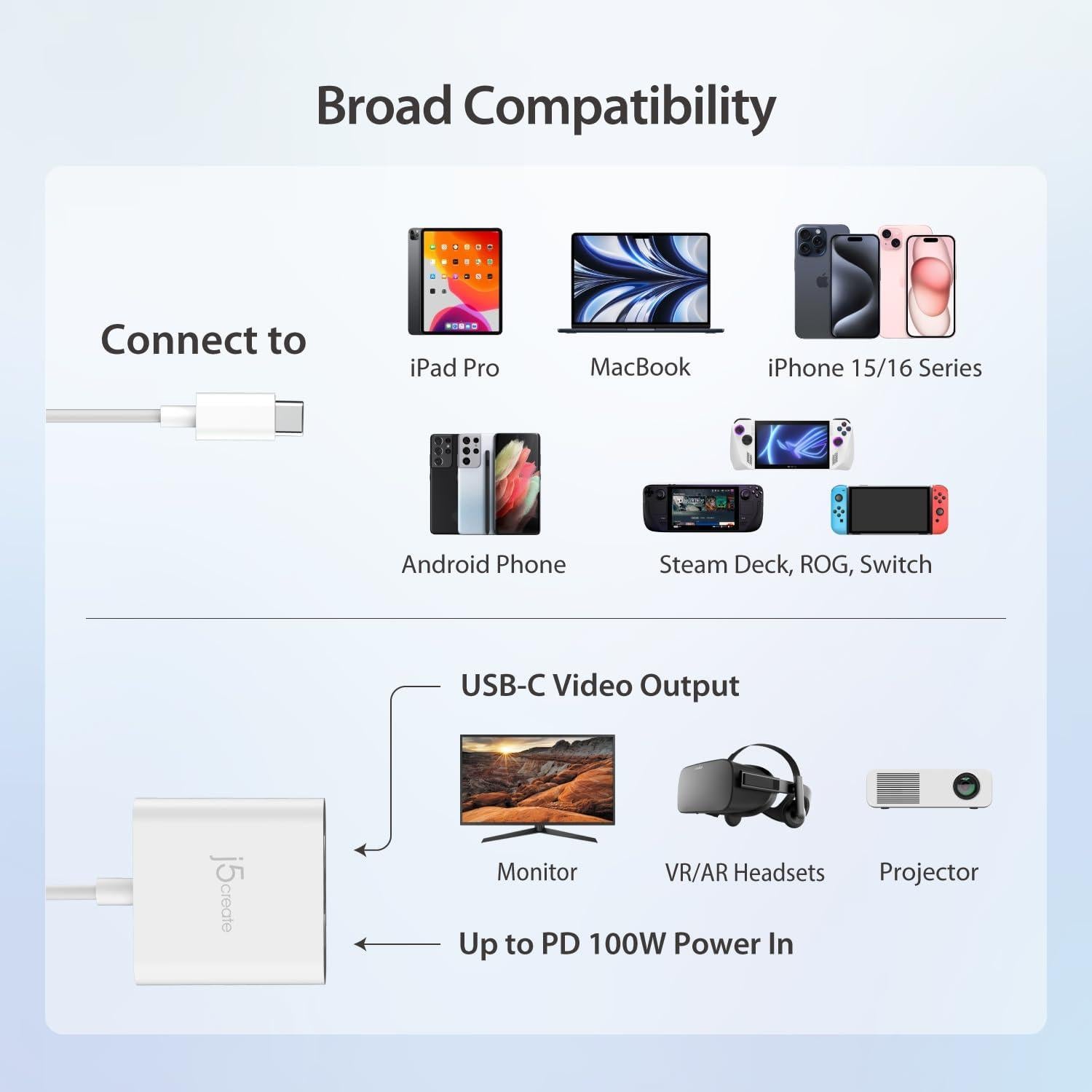 Adaptador USB-C j5create JCA164 4K 240Hz Carga 100W