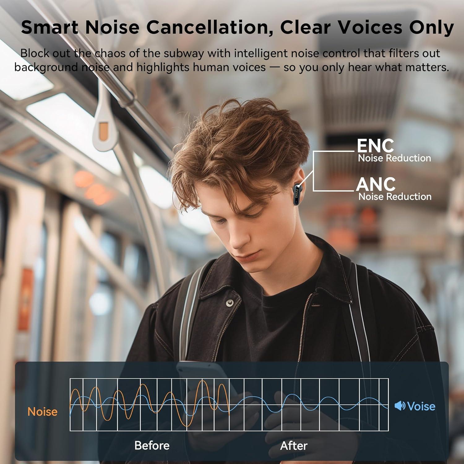 Auriculares Traductores FVYAO Bluetooth 5.4, 134 Idiomas, ANC