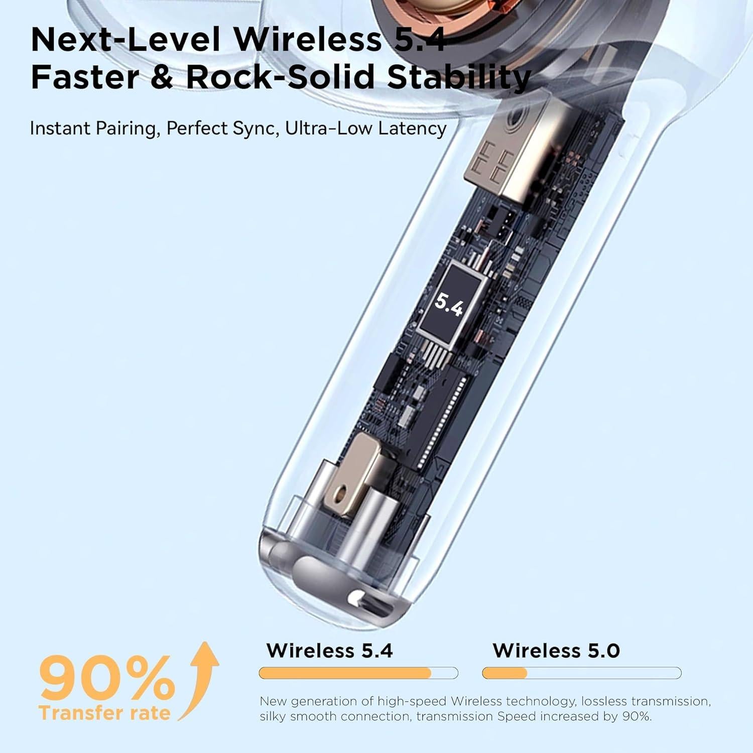 Auriculares Traductores FVYAO Bluetooth 5.4, 134 Idiomas, ANC