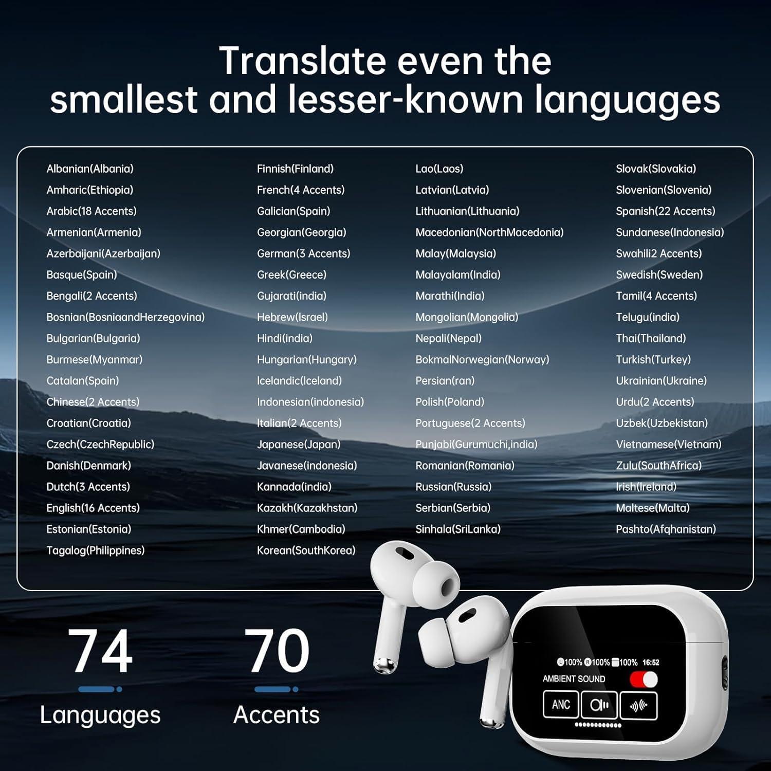 Auriculares de Traducción Rodxegu A15pro 144 Idiomas Blanco
