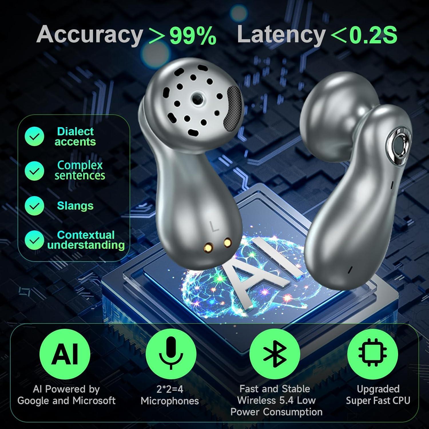 Auriculares Traductores AI Hearisay TWS 144 Idiomas 99% Precisión