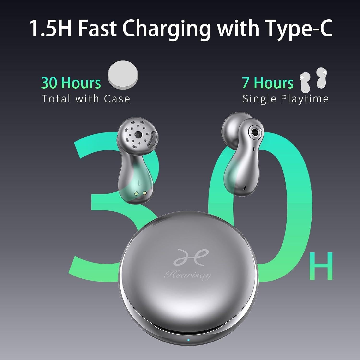 Auriculares Traductores AI Hearisay TWS 144 Idiomas 99% Precisión