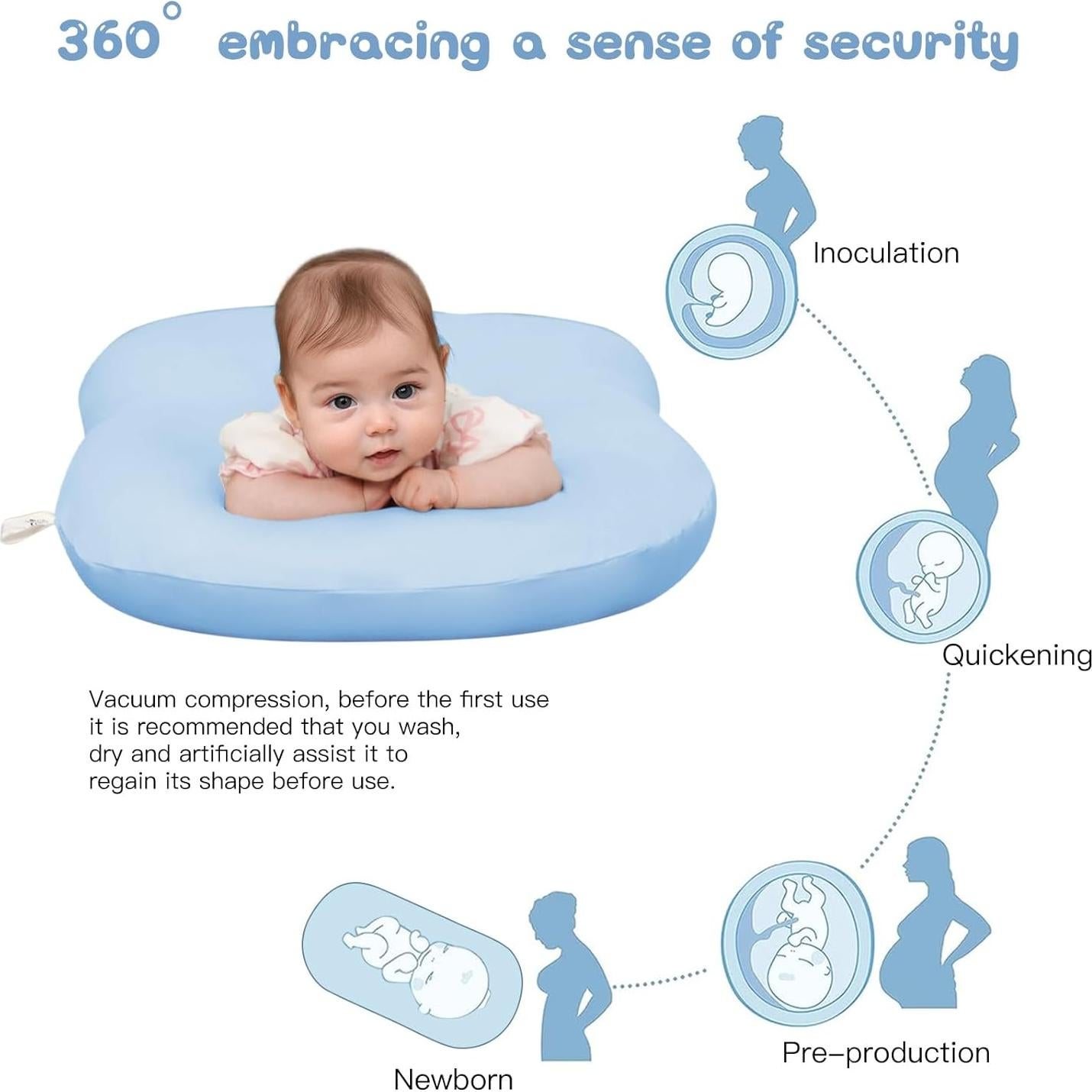 Lounger para Bebés Lucakuins Azul Algodón Orgánico 91x50cm