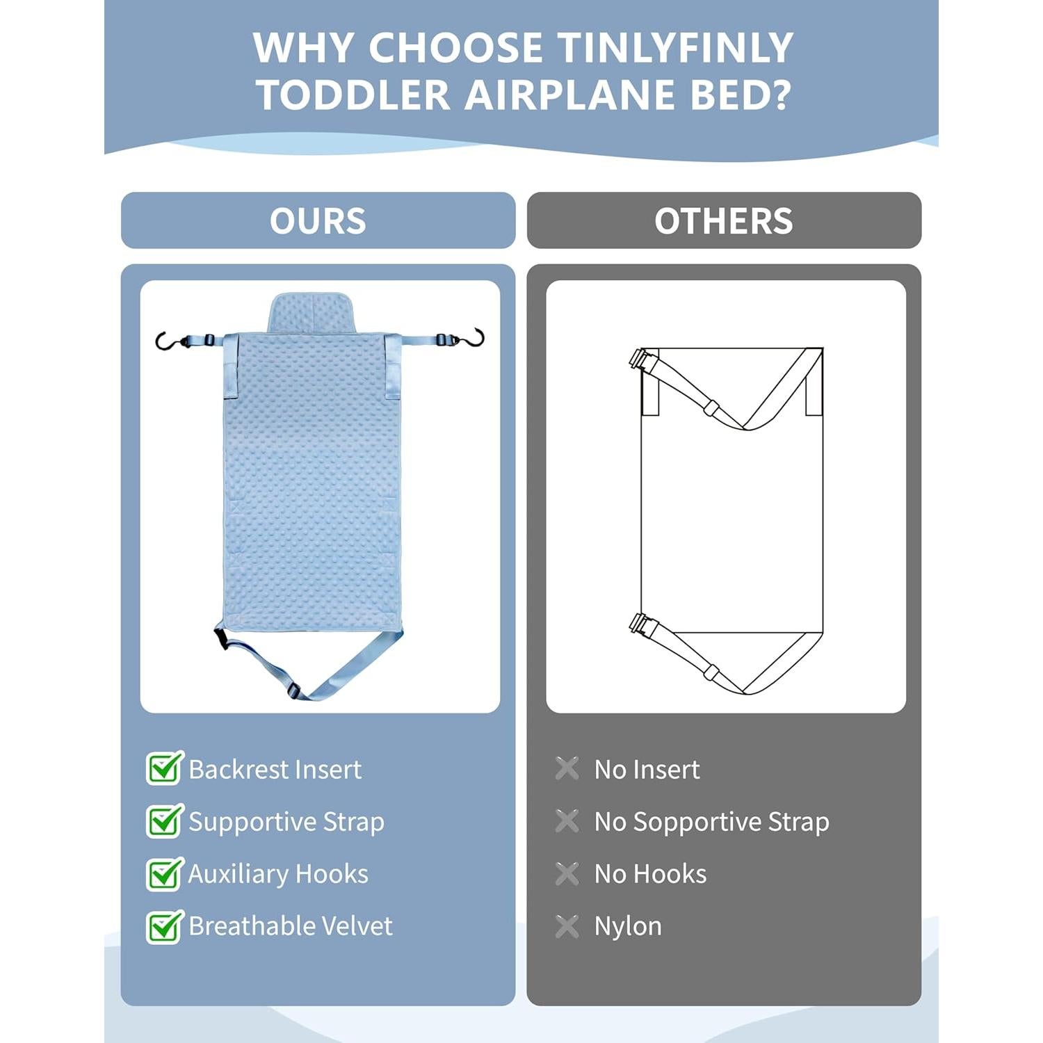Cama de avión para niños TinlyFinly, extensor antideslizante